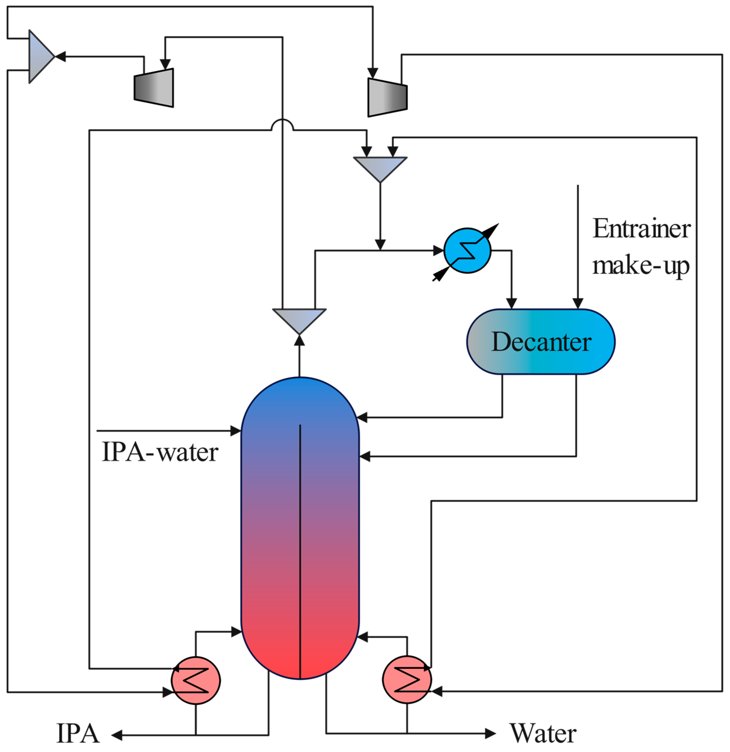 Energies 16 05934 g010