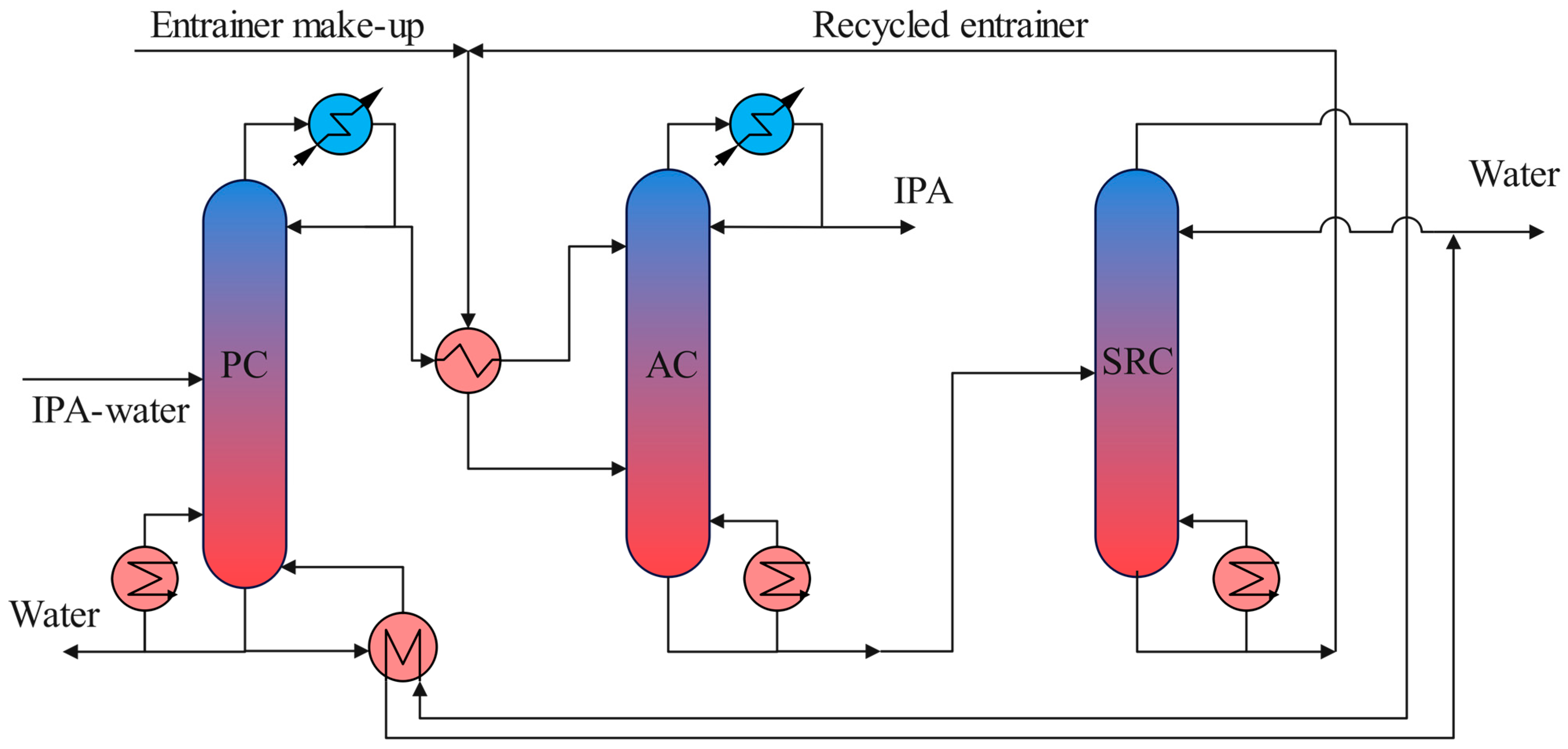Energies 16 05934 g013