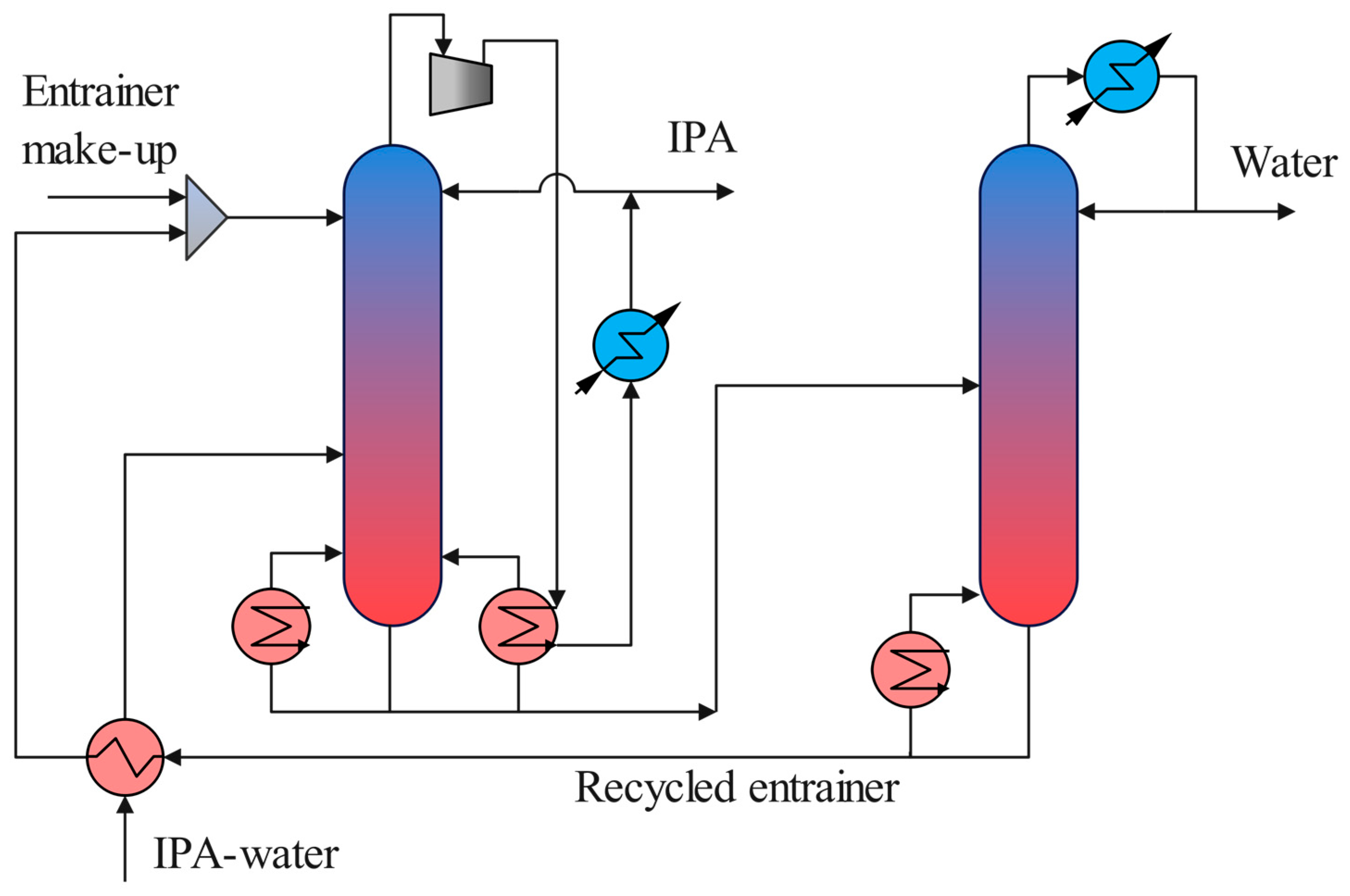Energies 16 05934 g014
