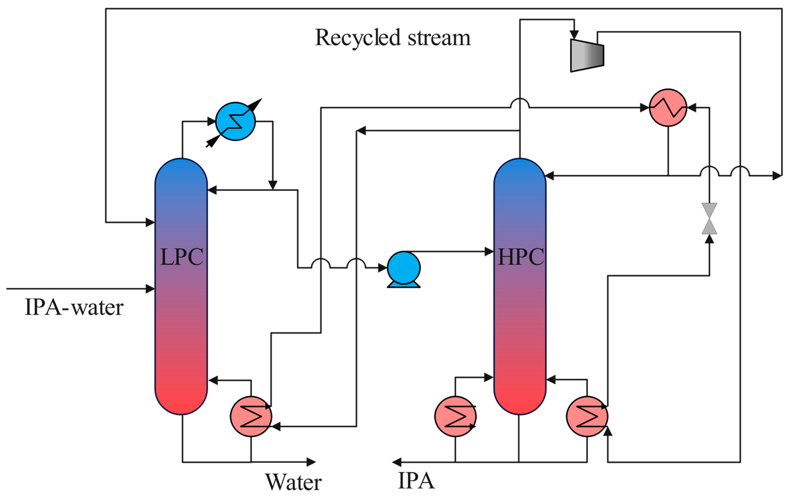 Energies 16 05934 g017