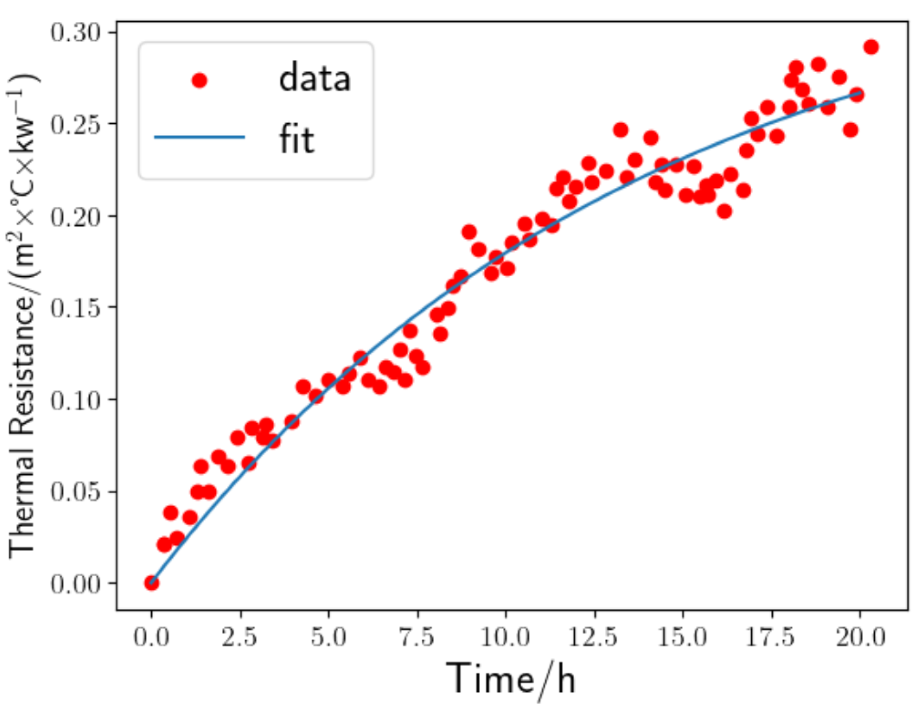 Energies 16 05961 g002