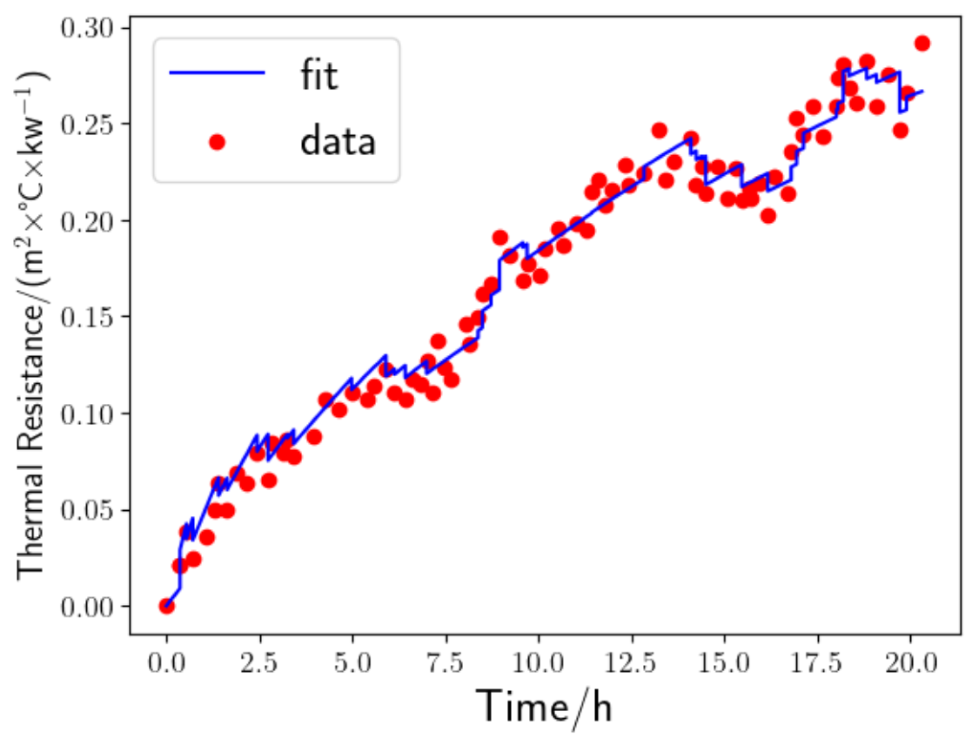 Energies 16 05961 g004
