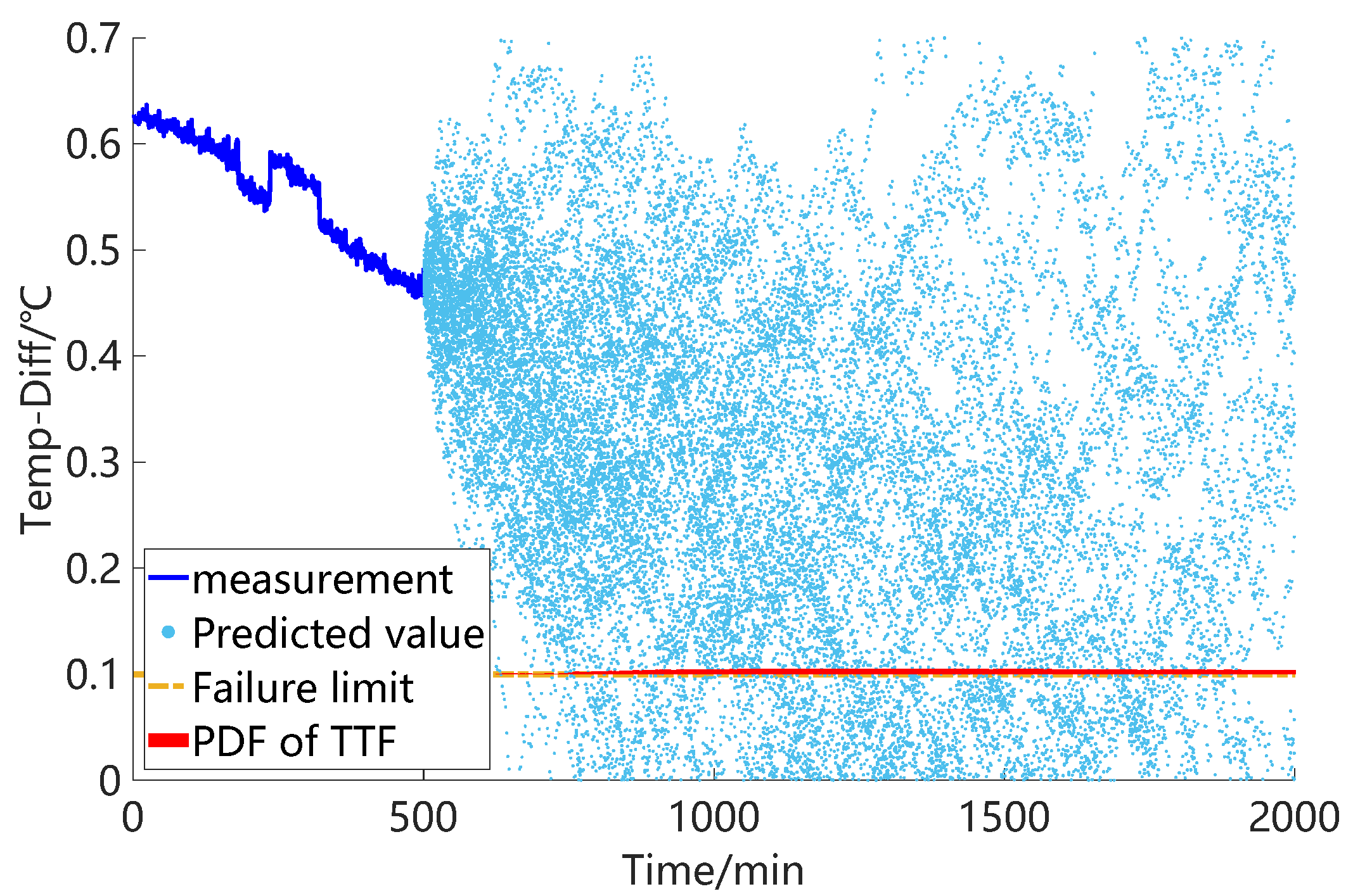 Energies 16 05961 g009