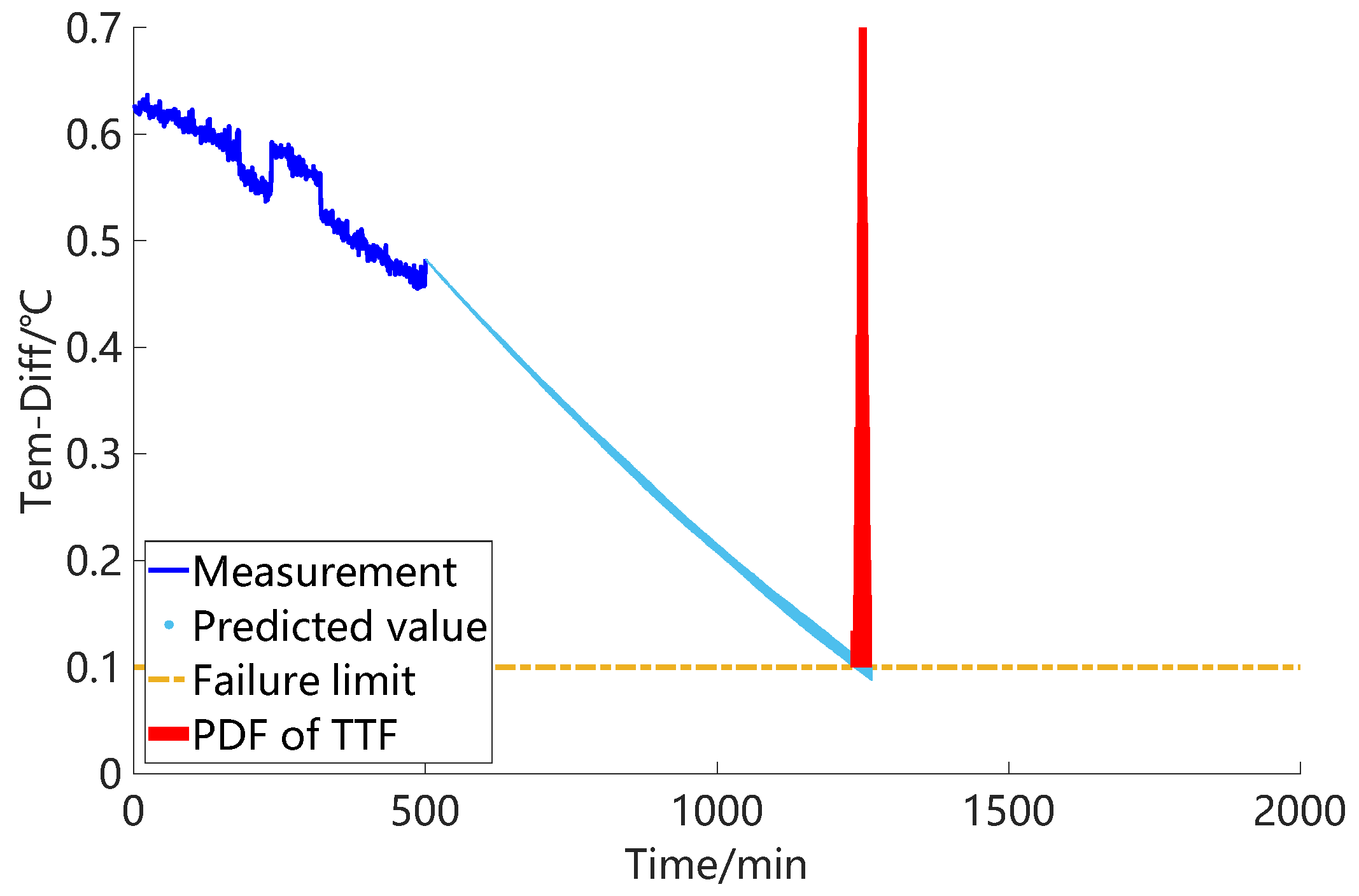 Energies 16 05961 g011