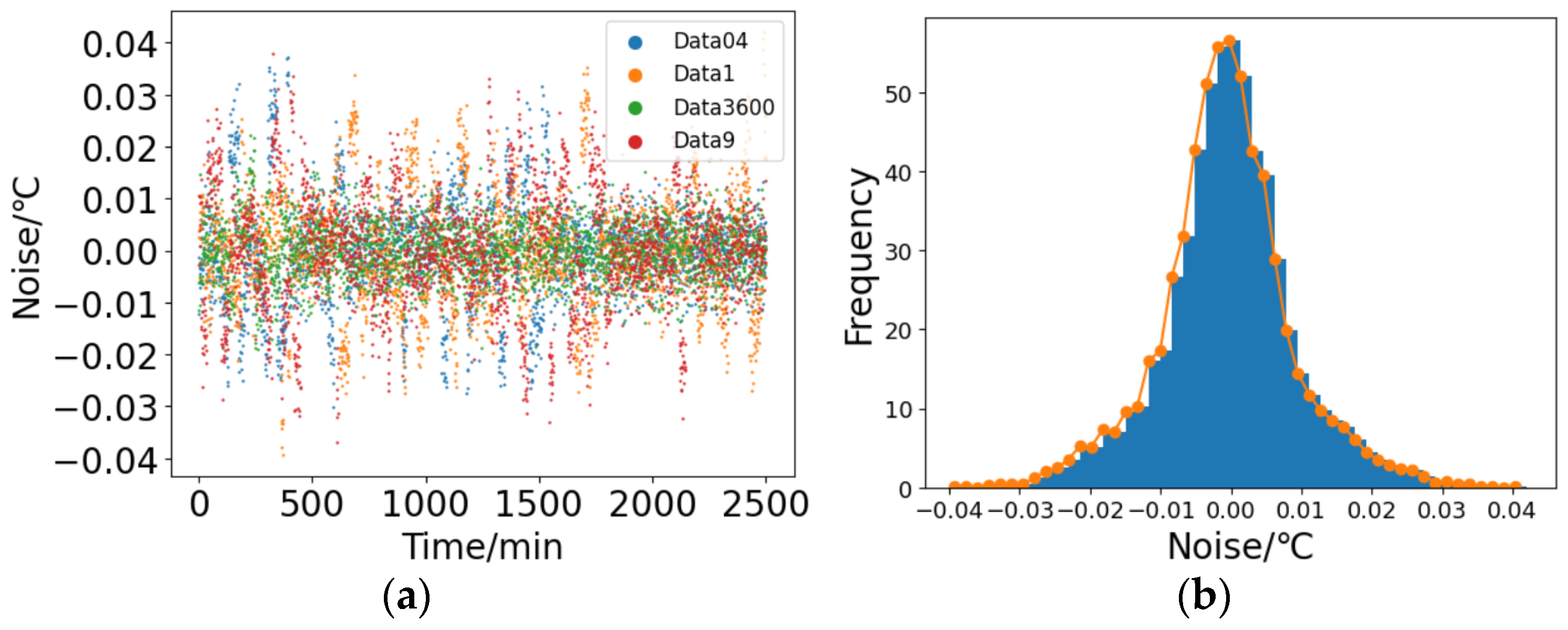 Energies 16 05961 g013