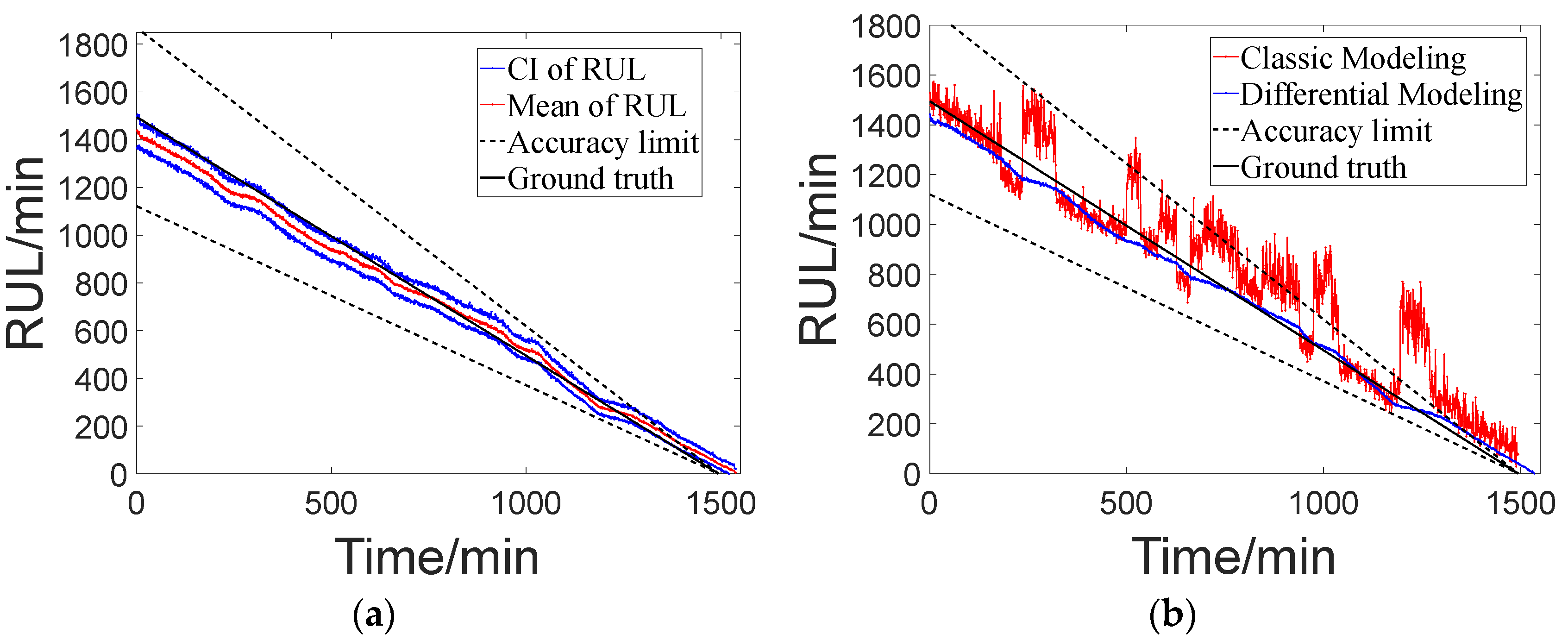 Energies 16 05961 g016