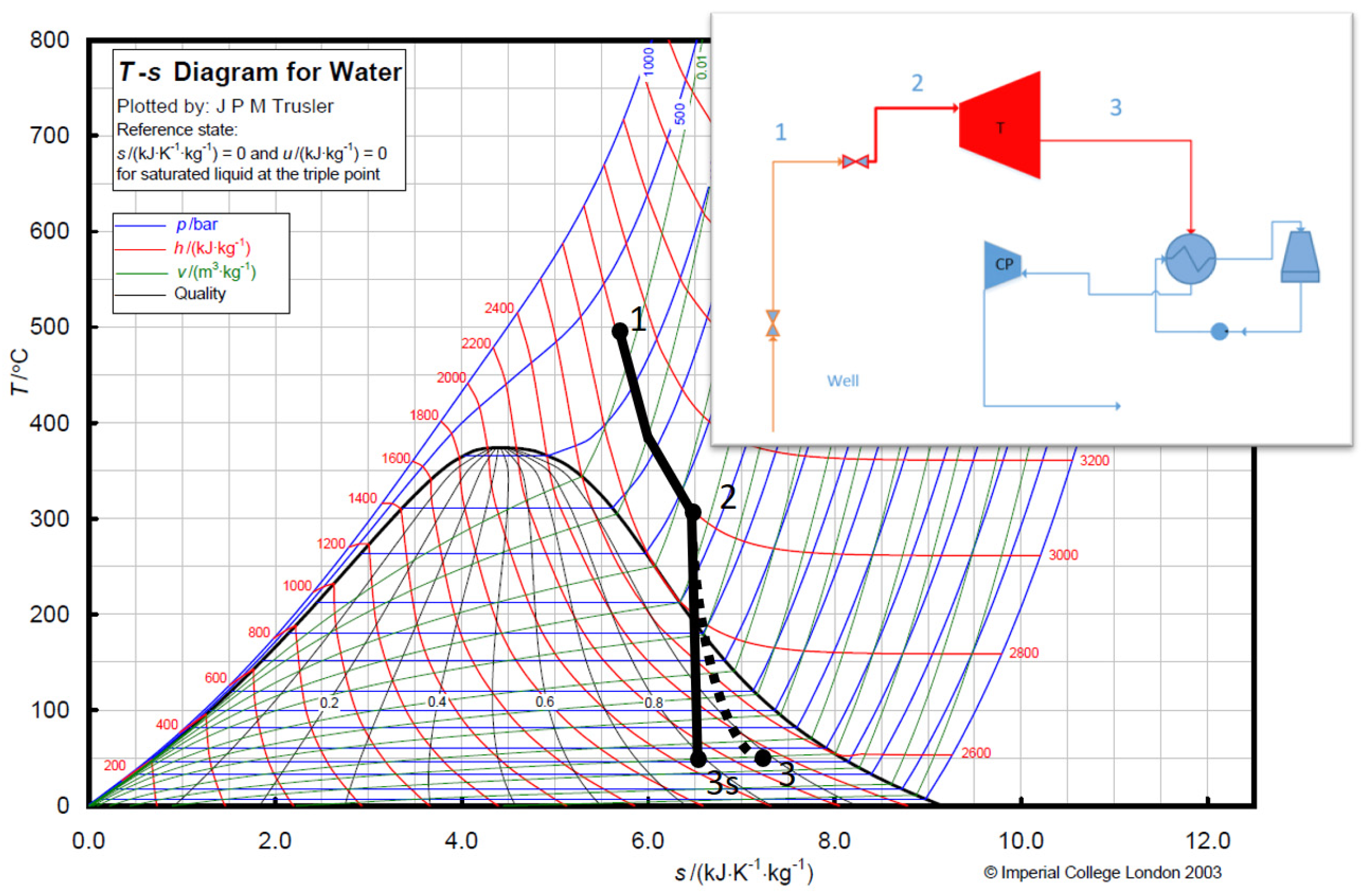 Energies 16 05981 g001 Energies 16 05981 g001