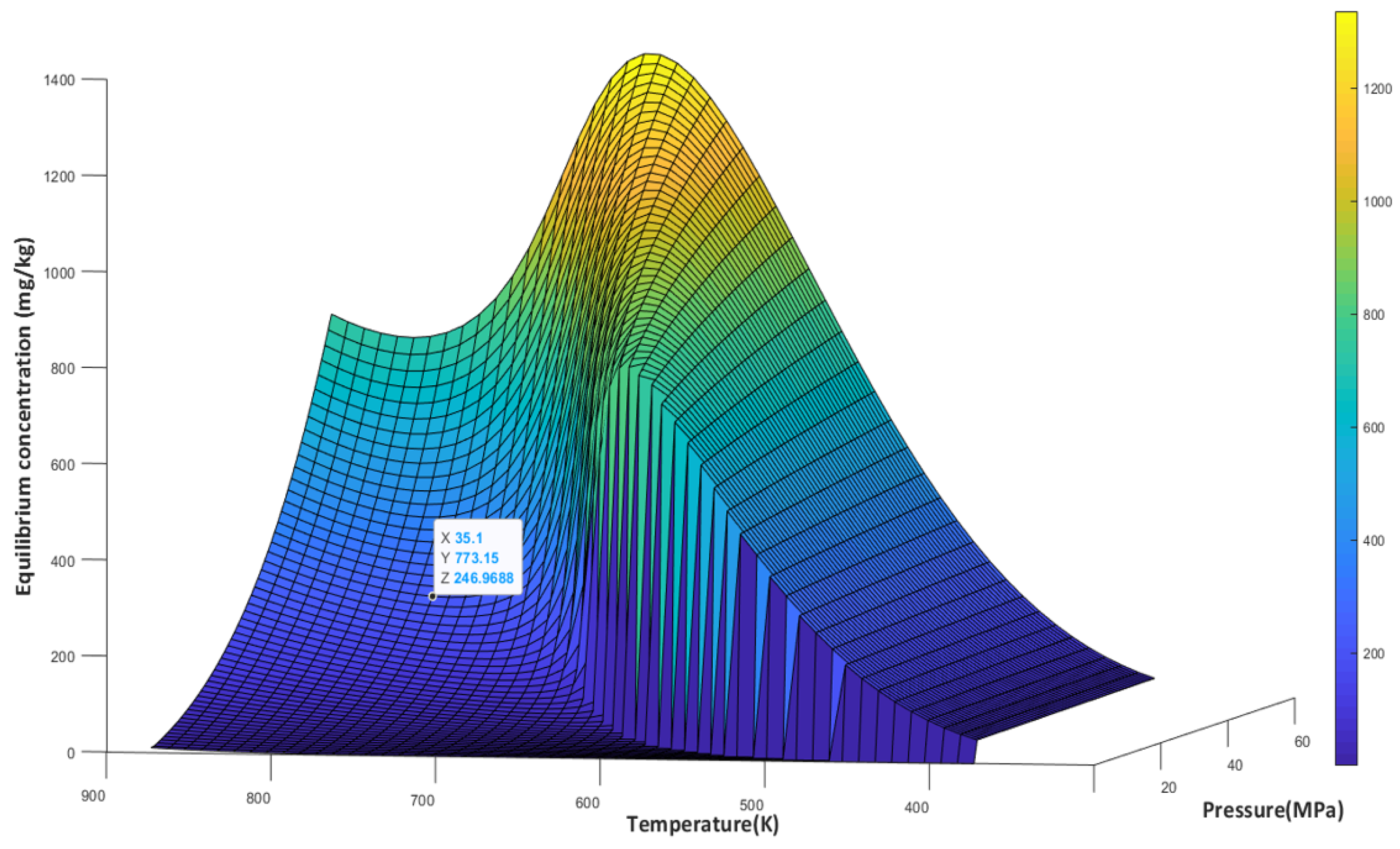 Energies 16 05981 g002 Energies 16 05981 g002