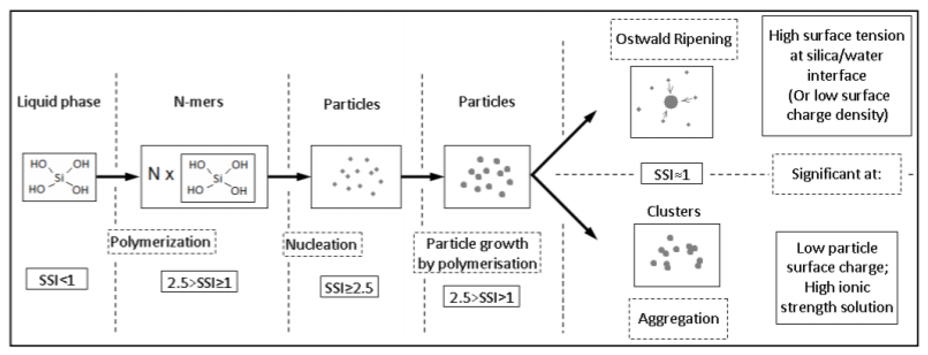 Energies 16 05981 g004 Energies 16 05981 g004