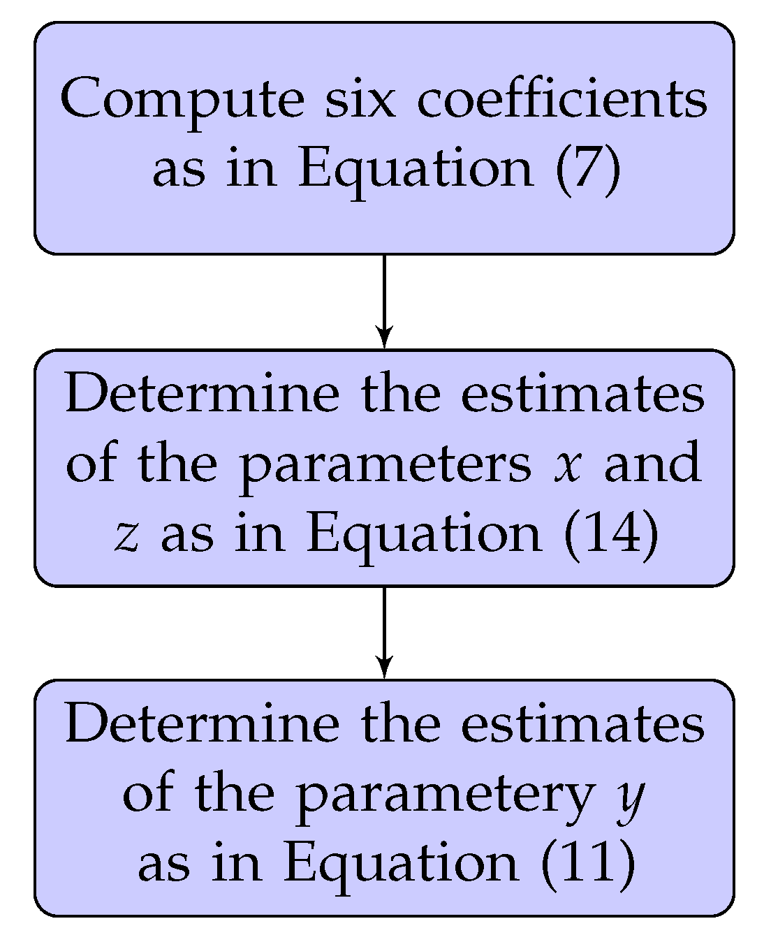 Energies 16 06037 g004