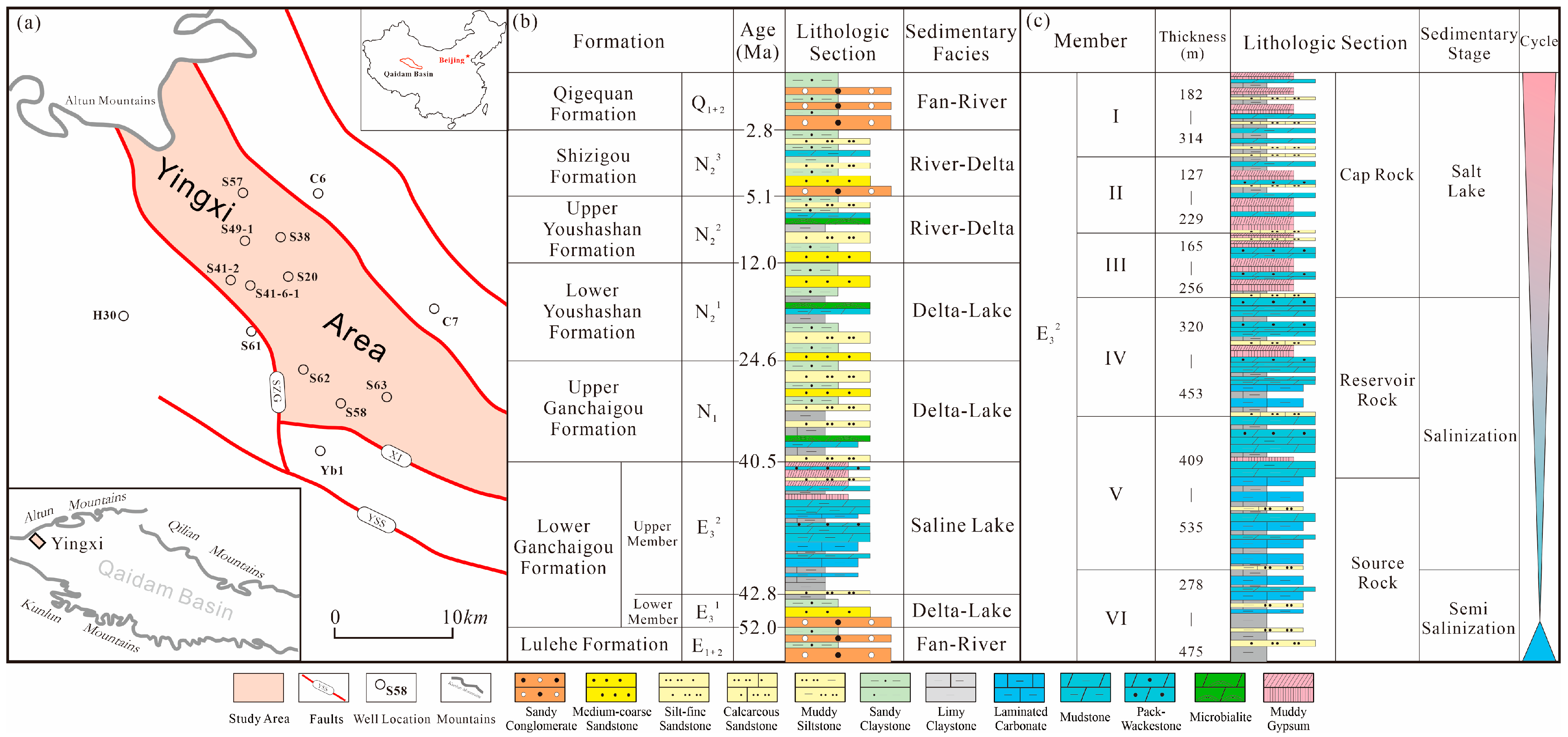 Energies 16 06041 g001