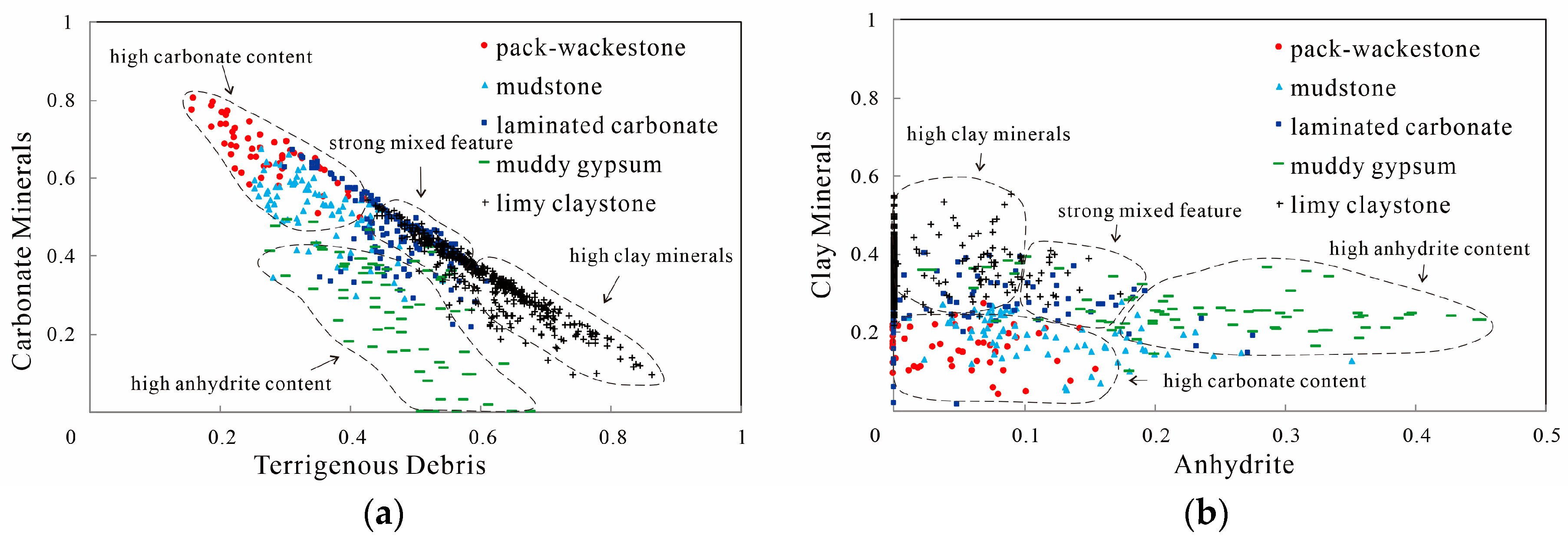 Energies 16 06041 g004
