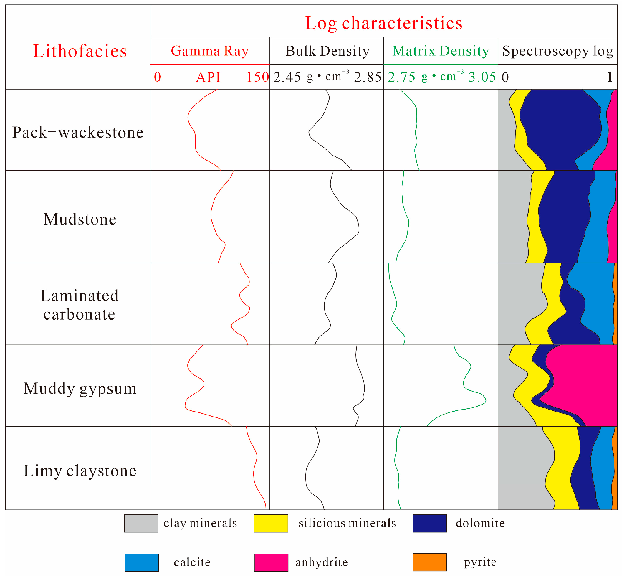 Energies 16 06041 g005