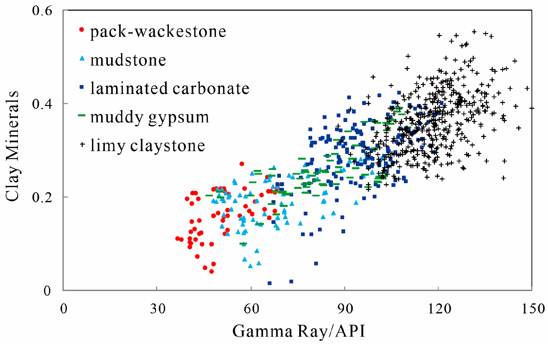 Energies 16 06041 g006