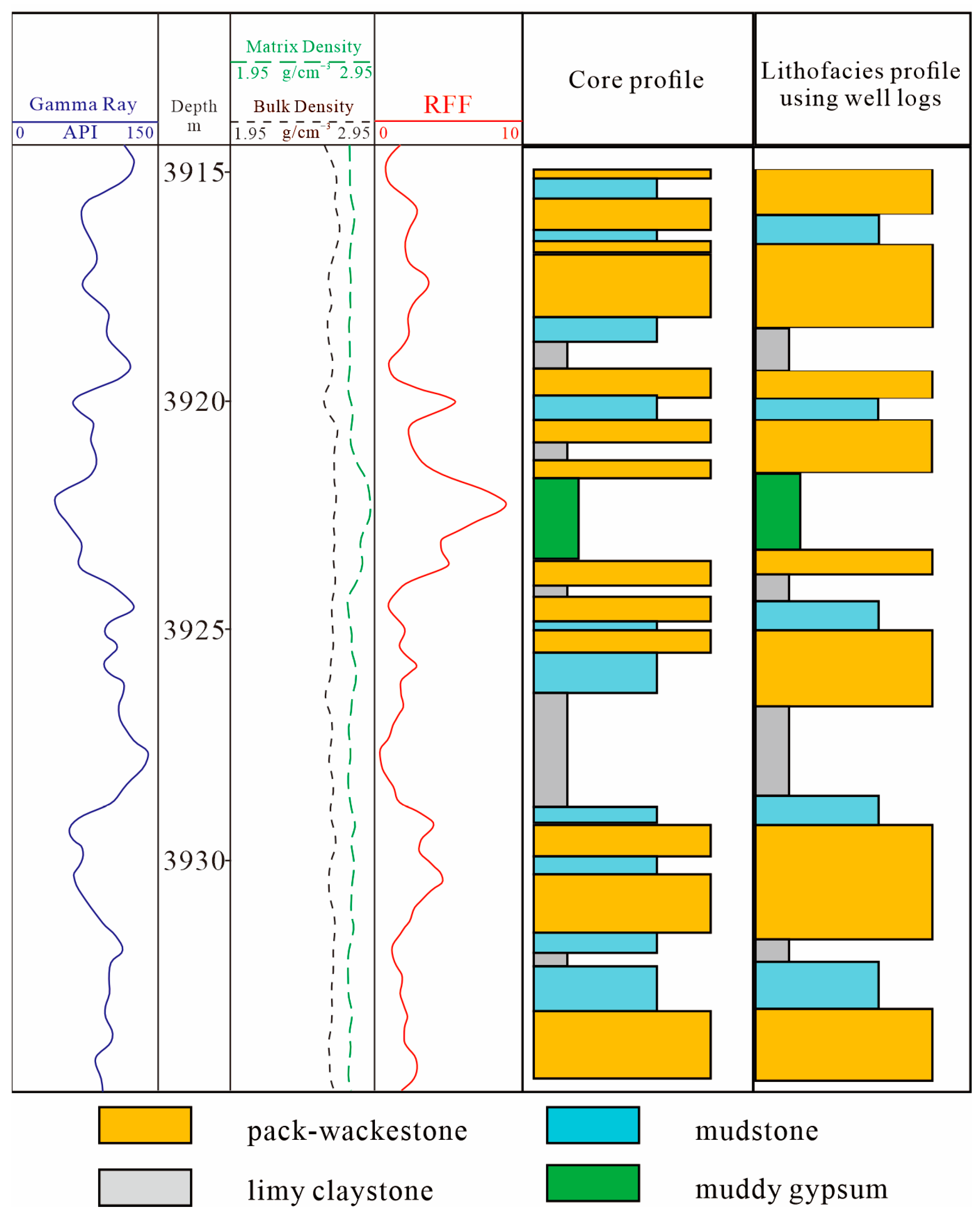 Energies 16 06041 g010