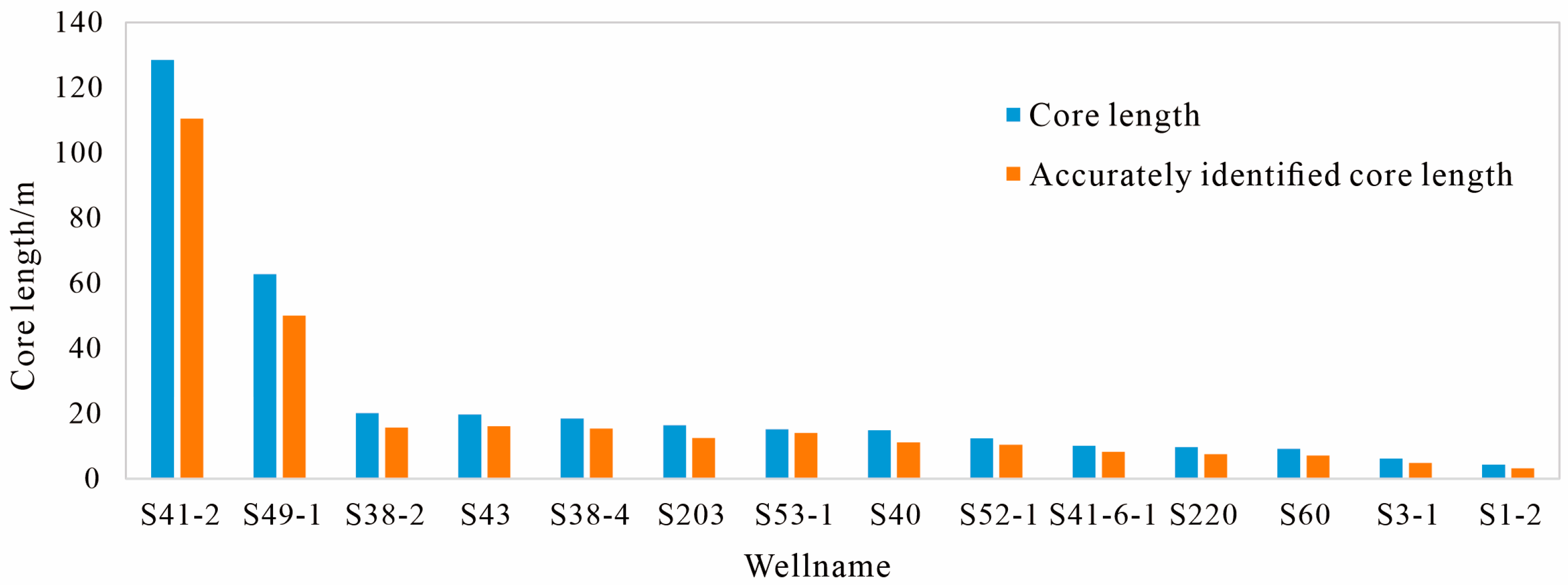 Energies 16 06041 g011