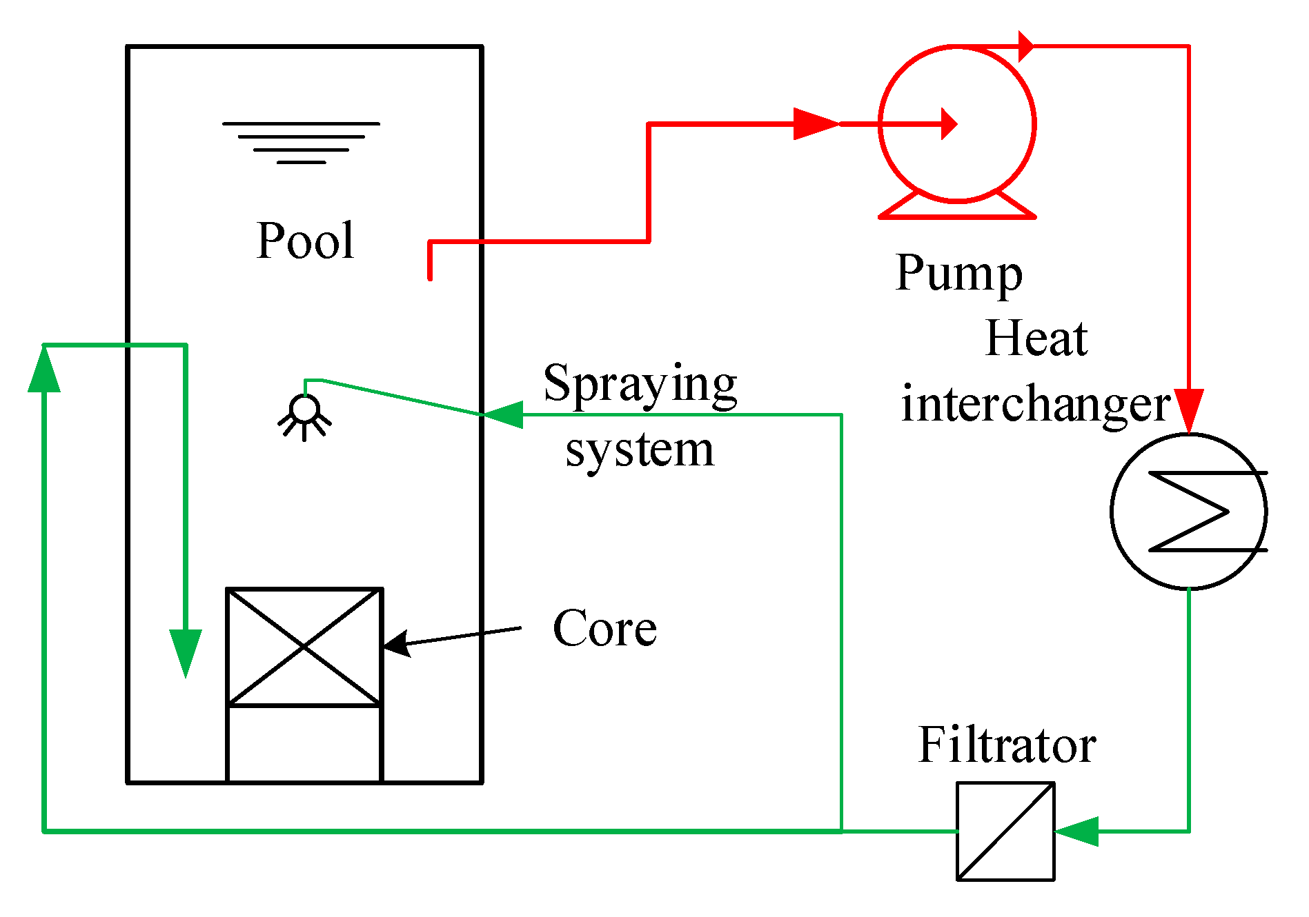 Energies 16 06046 g001