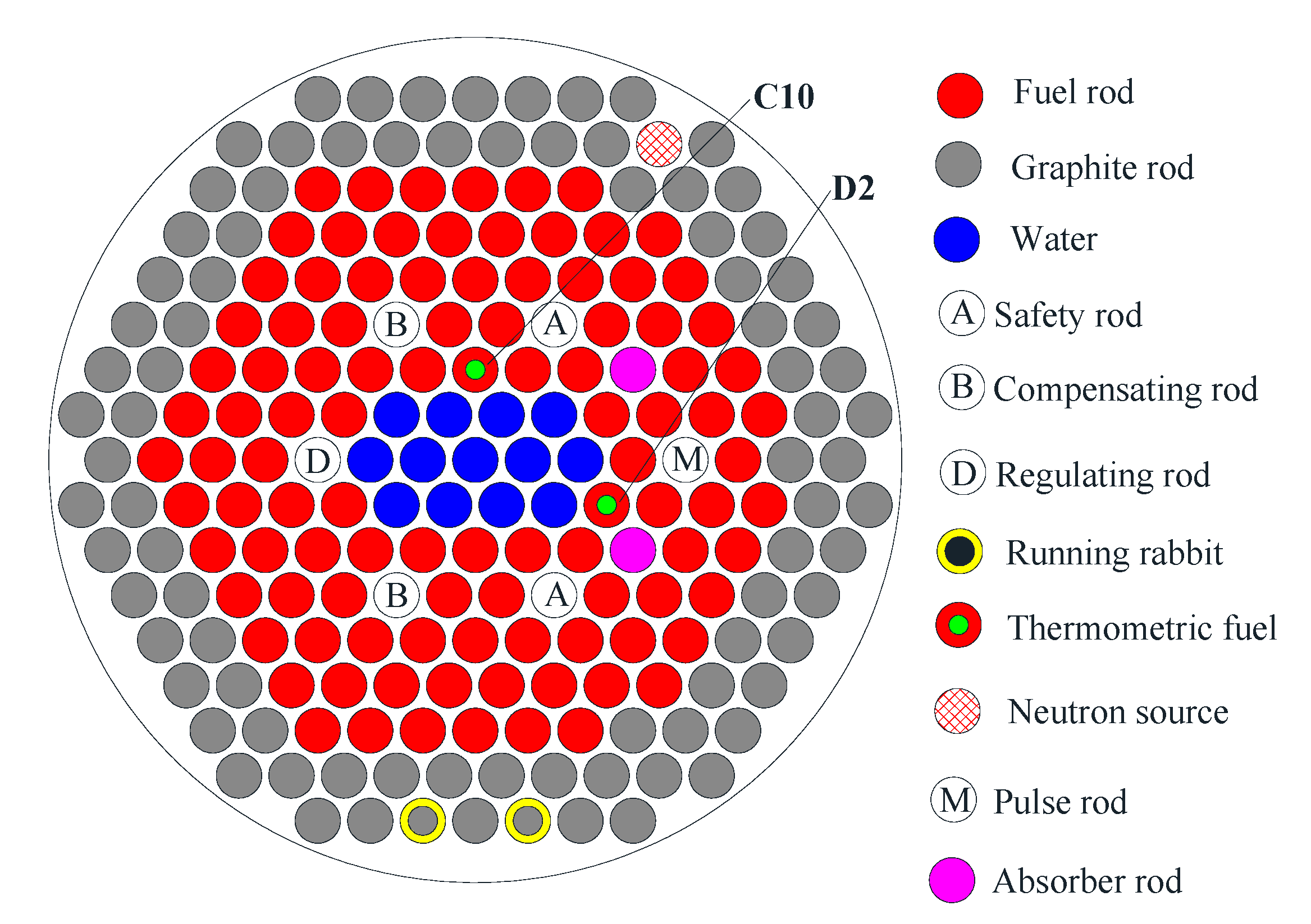 Energies 16 06046 g002