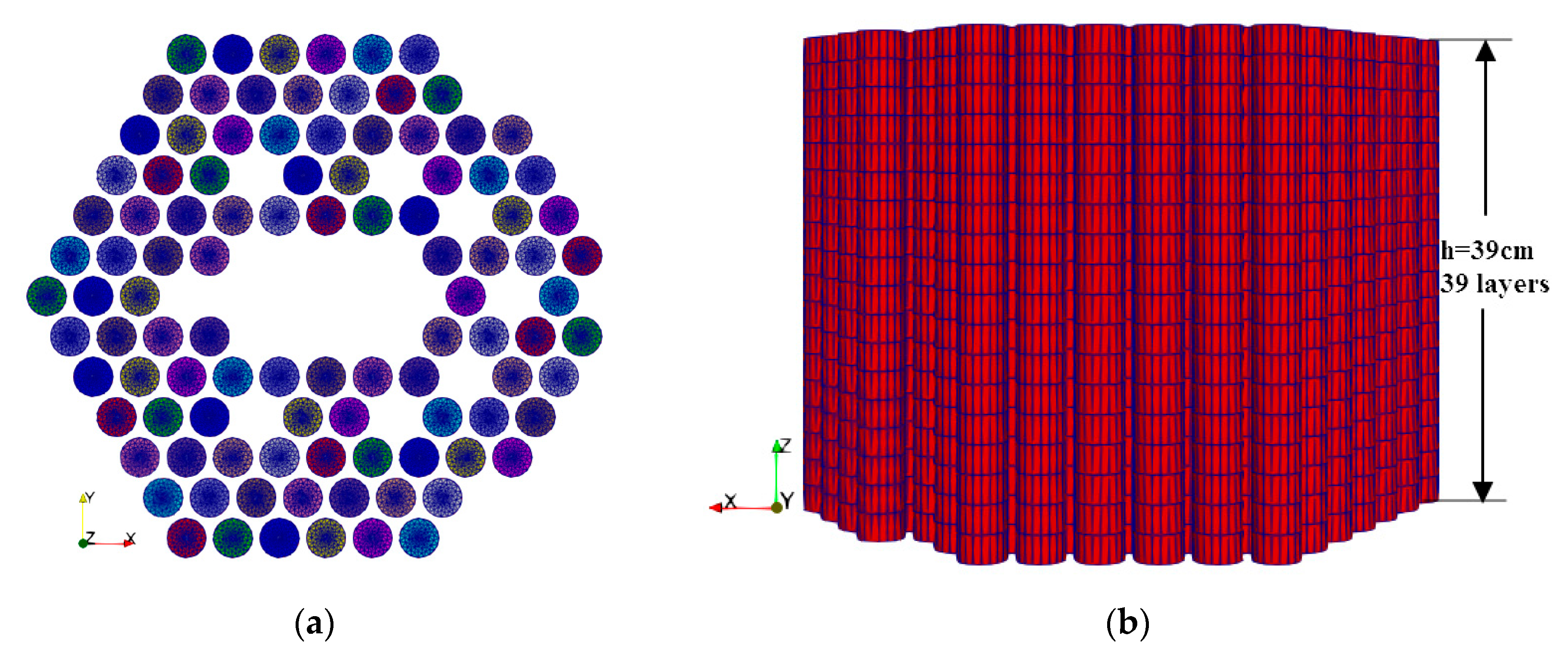 Energies 16 06046 g005