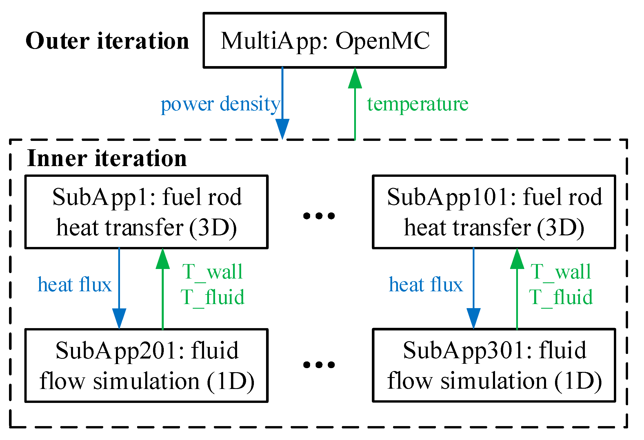 Energies 16 06046 g010