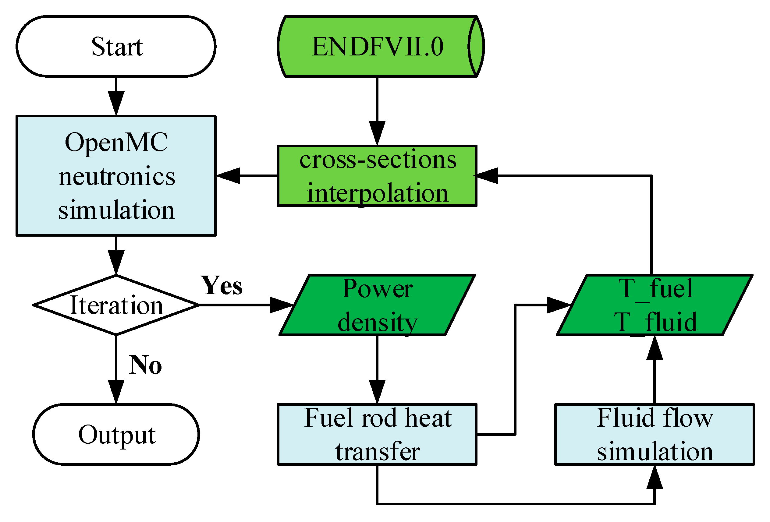 Energies 16 06046 g011