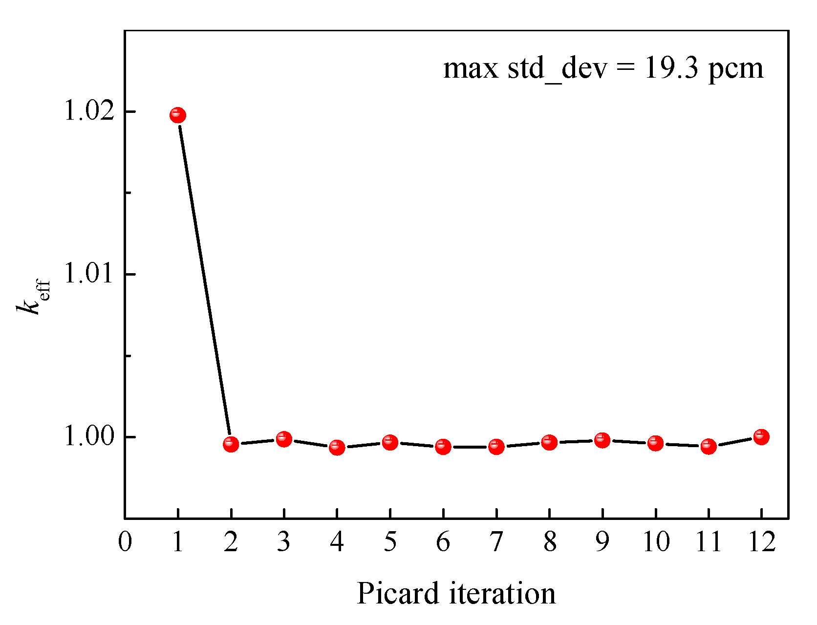 Energies 16 06046 g012