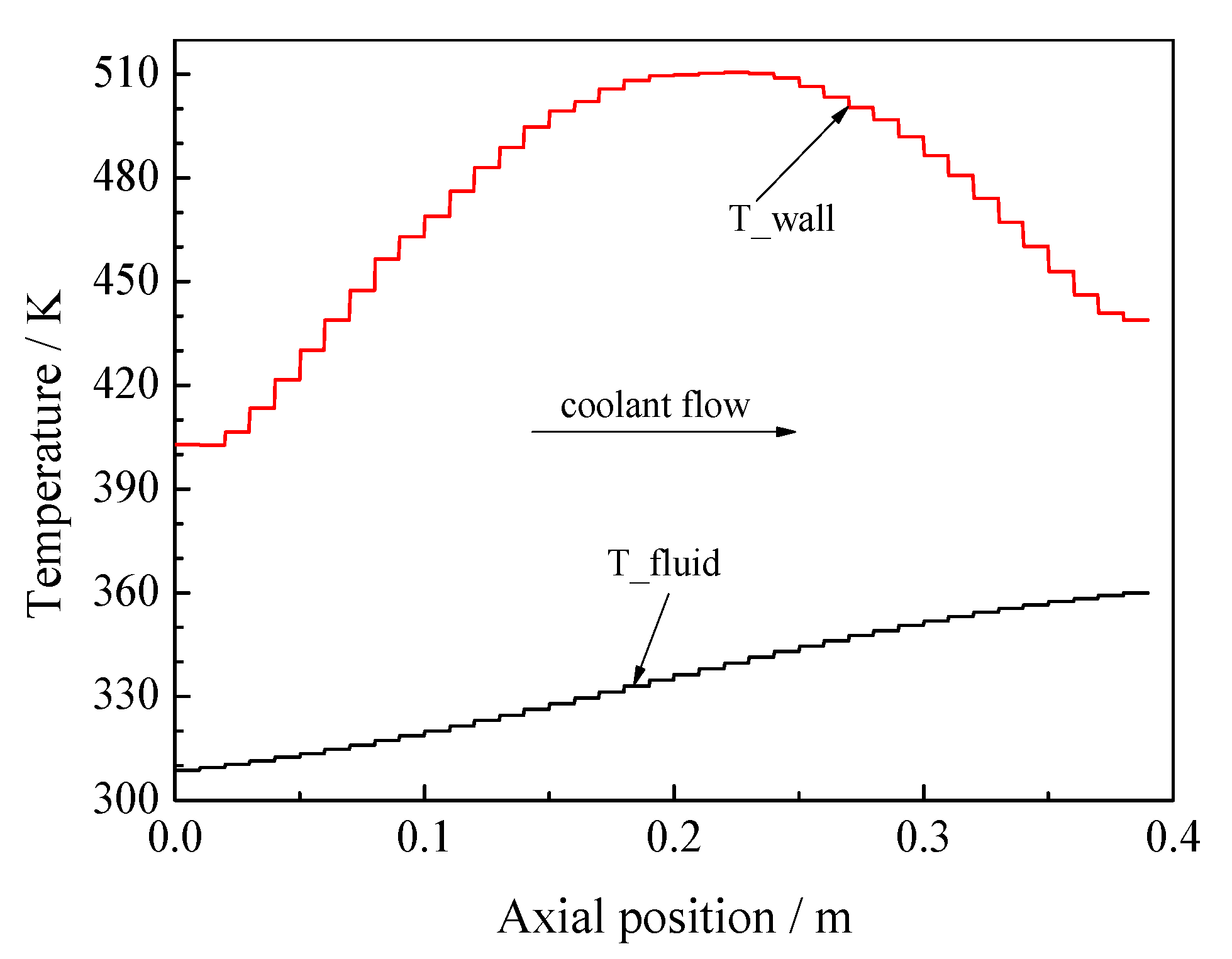 Energies 16 06046 g017