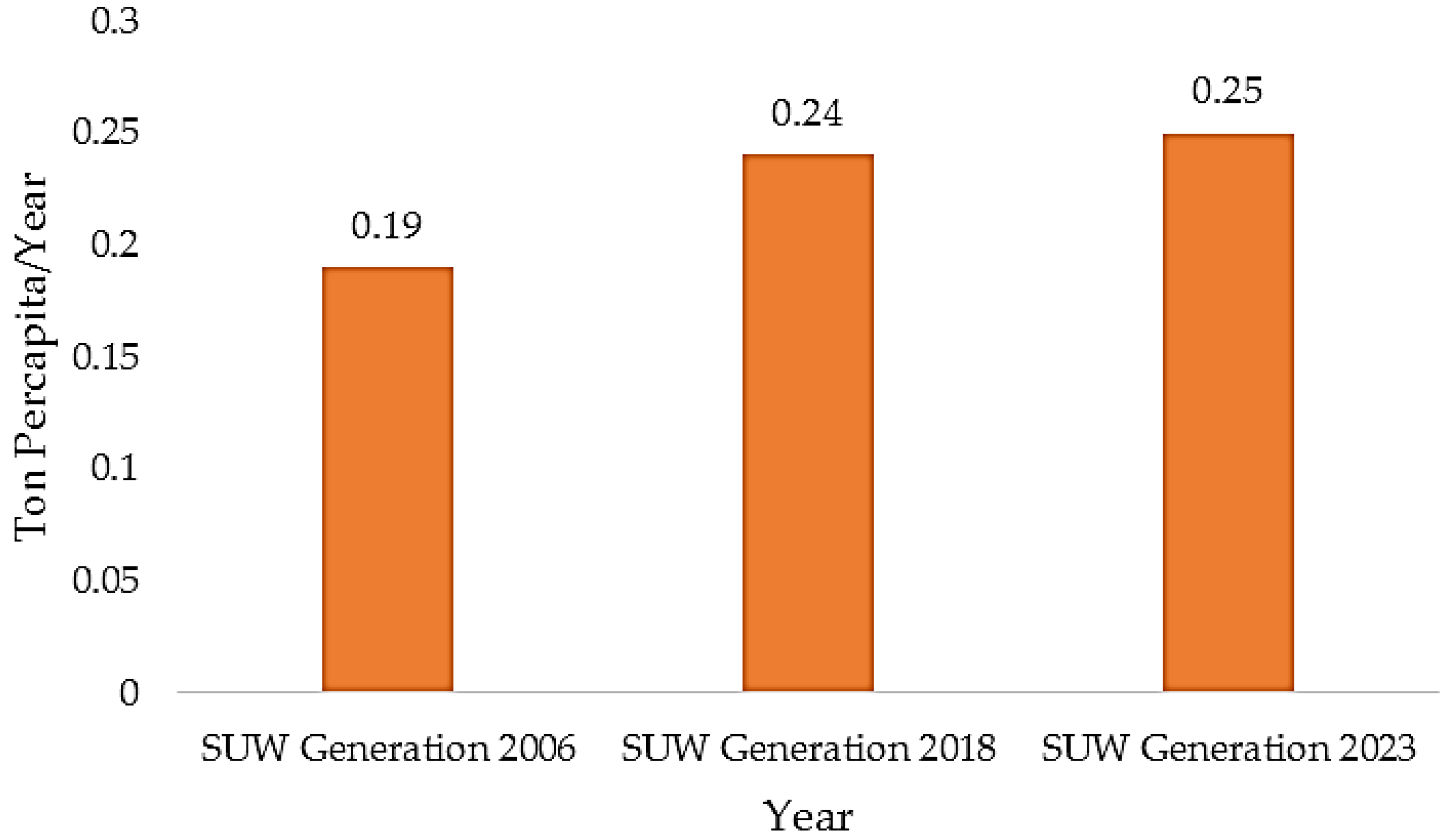 Energies 16 06052 g002