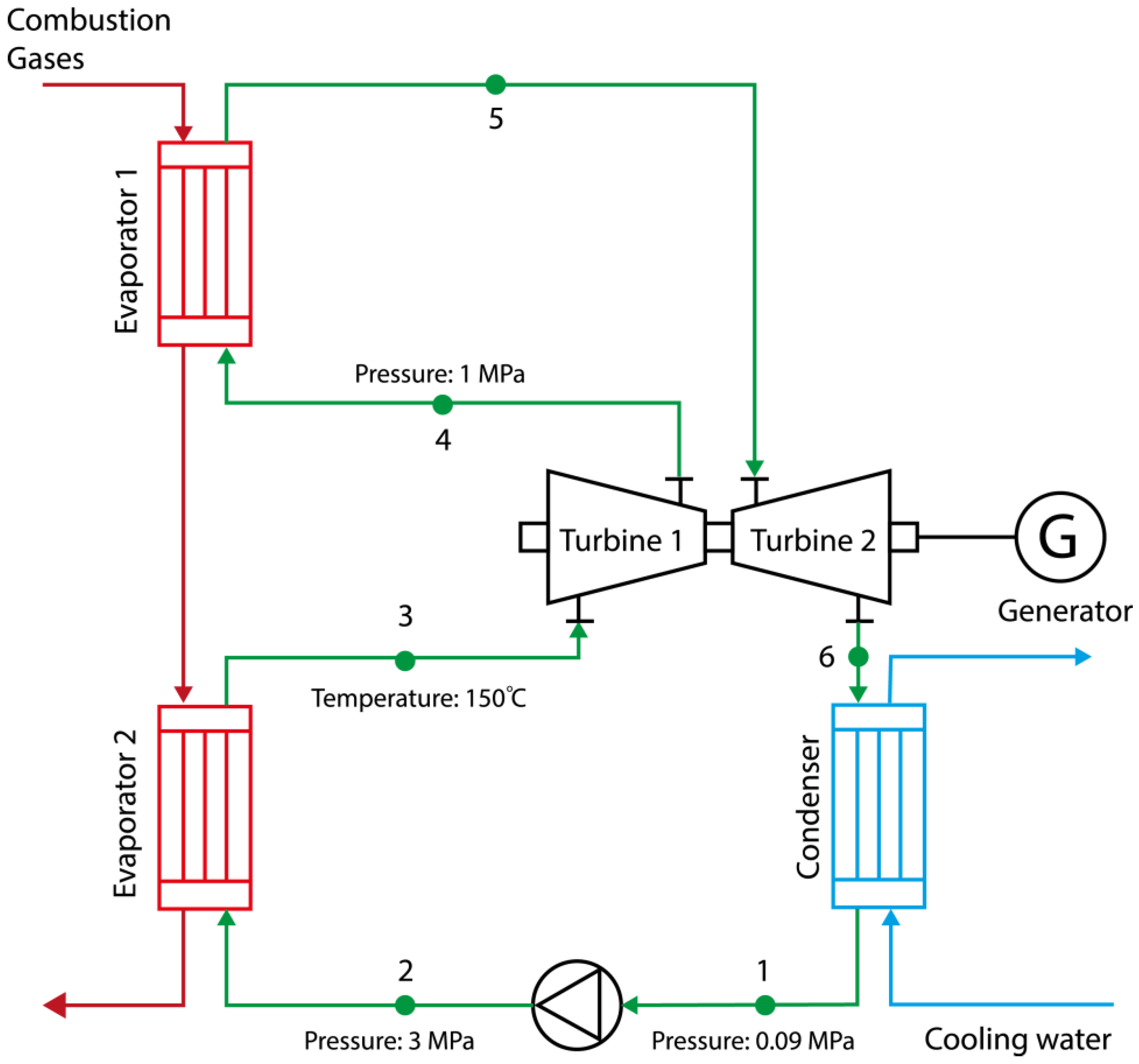 Energies 16 06052 g003