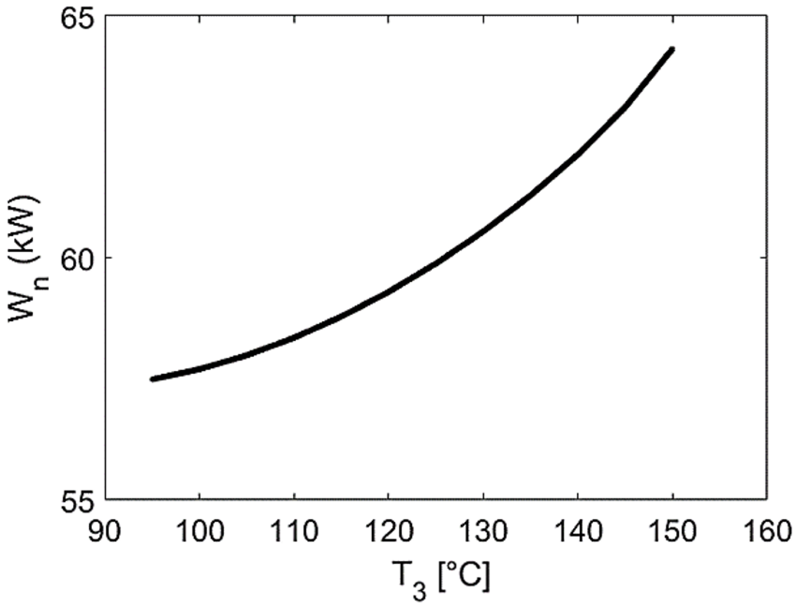Energies 16 06052 g005