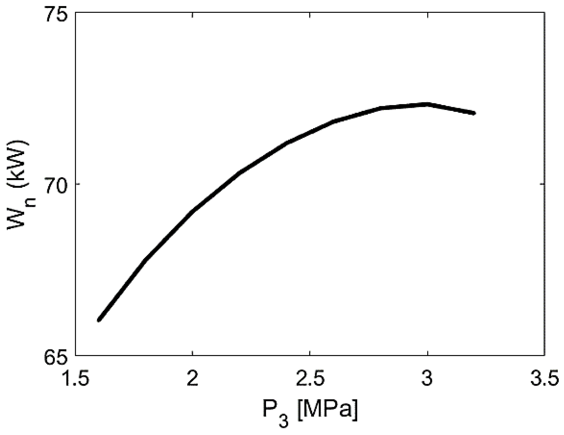 Energies 16 06052 g007