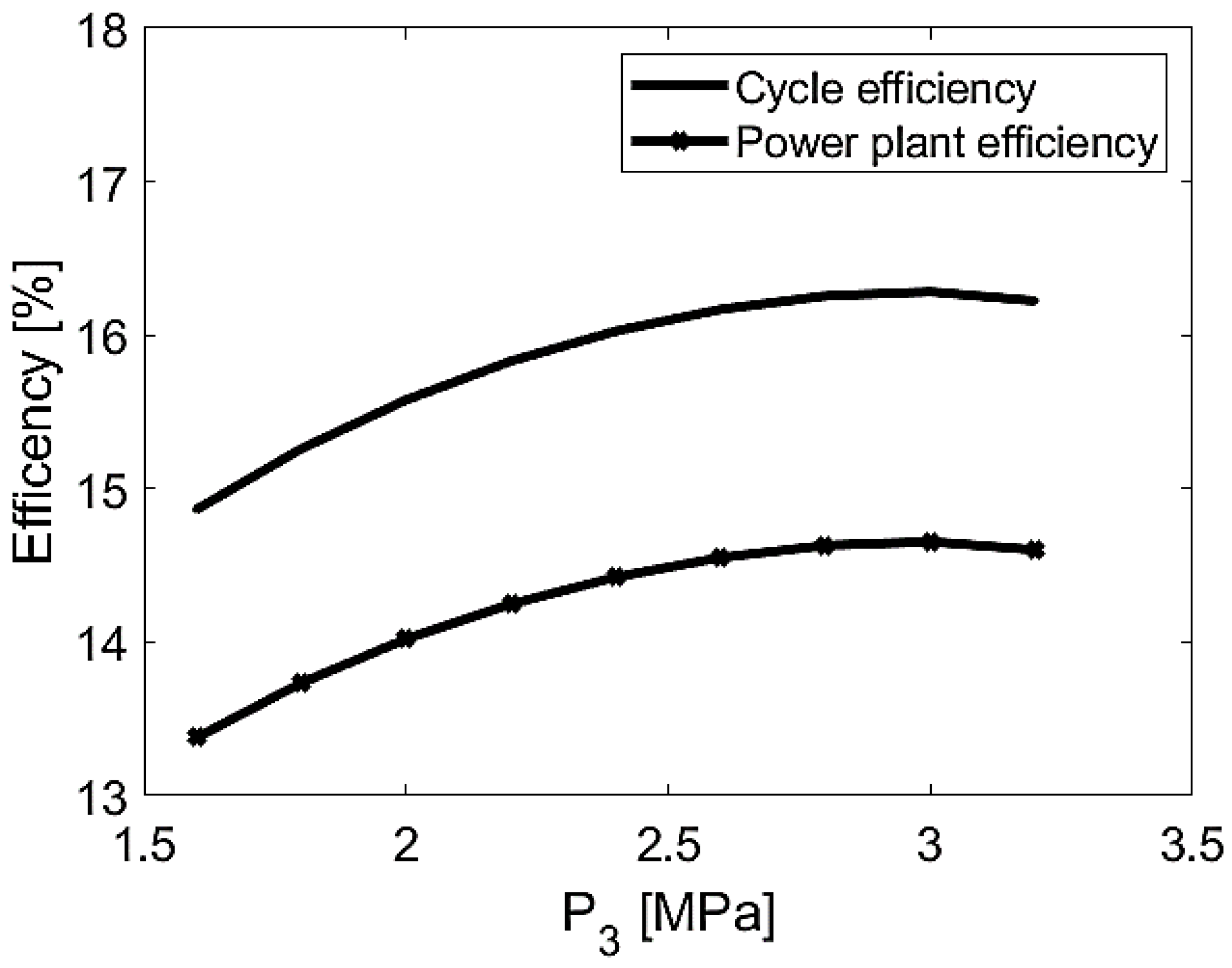 Energies 16 06052 g008