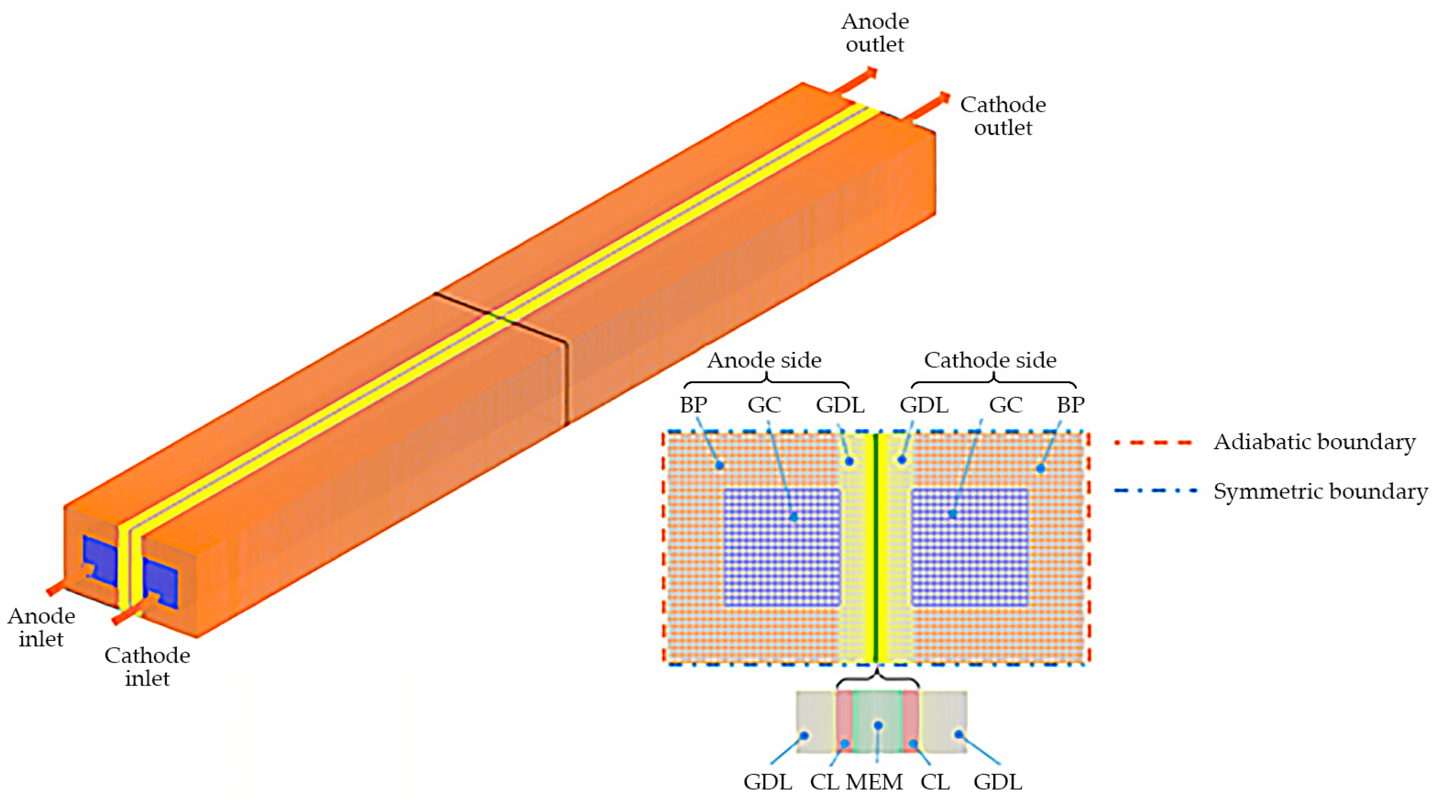 Energies 16 06081 g001