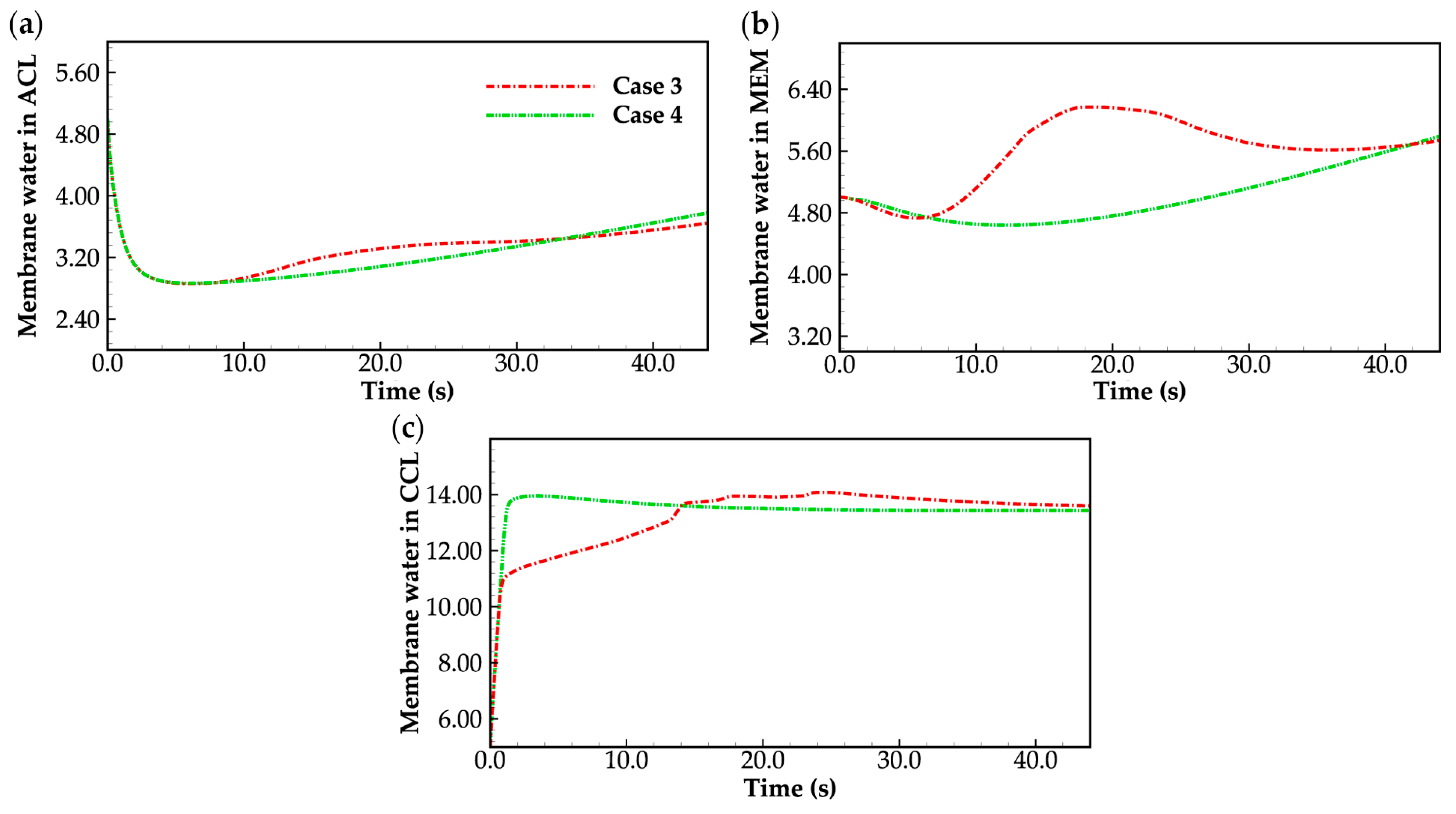 Energies 16 06081 g010