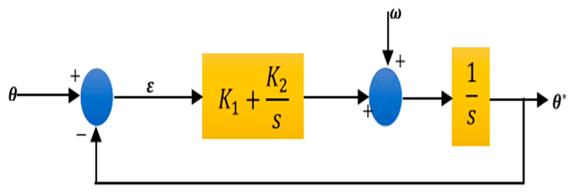 Energies 16 06090 g004