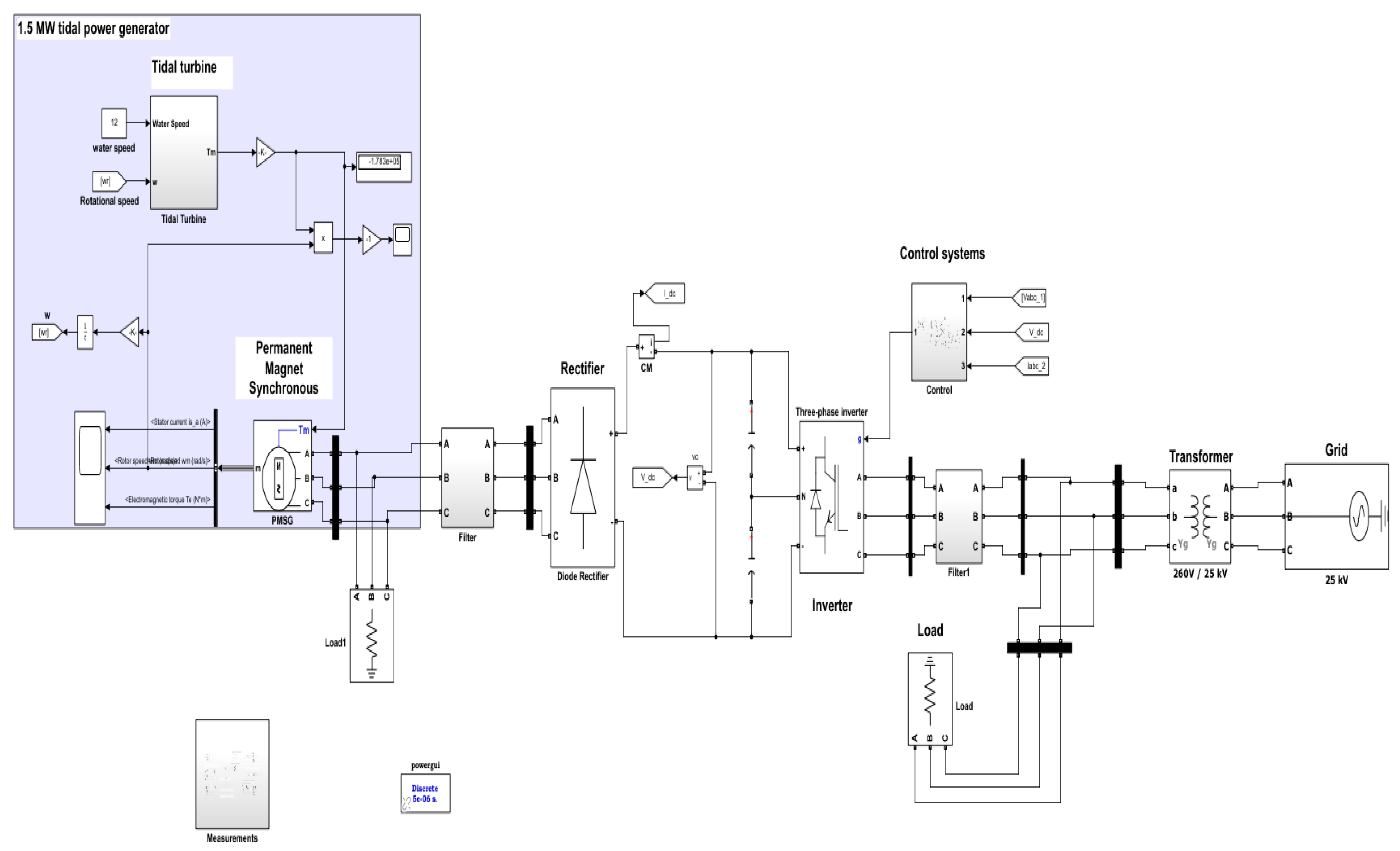 Energies 16 06090 g009