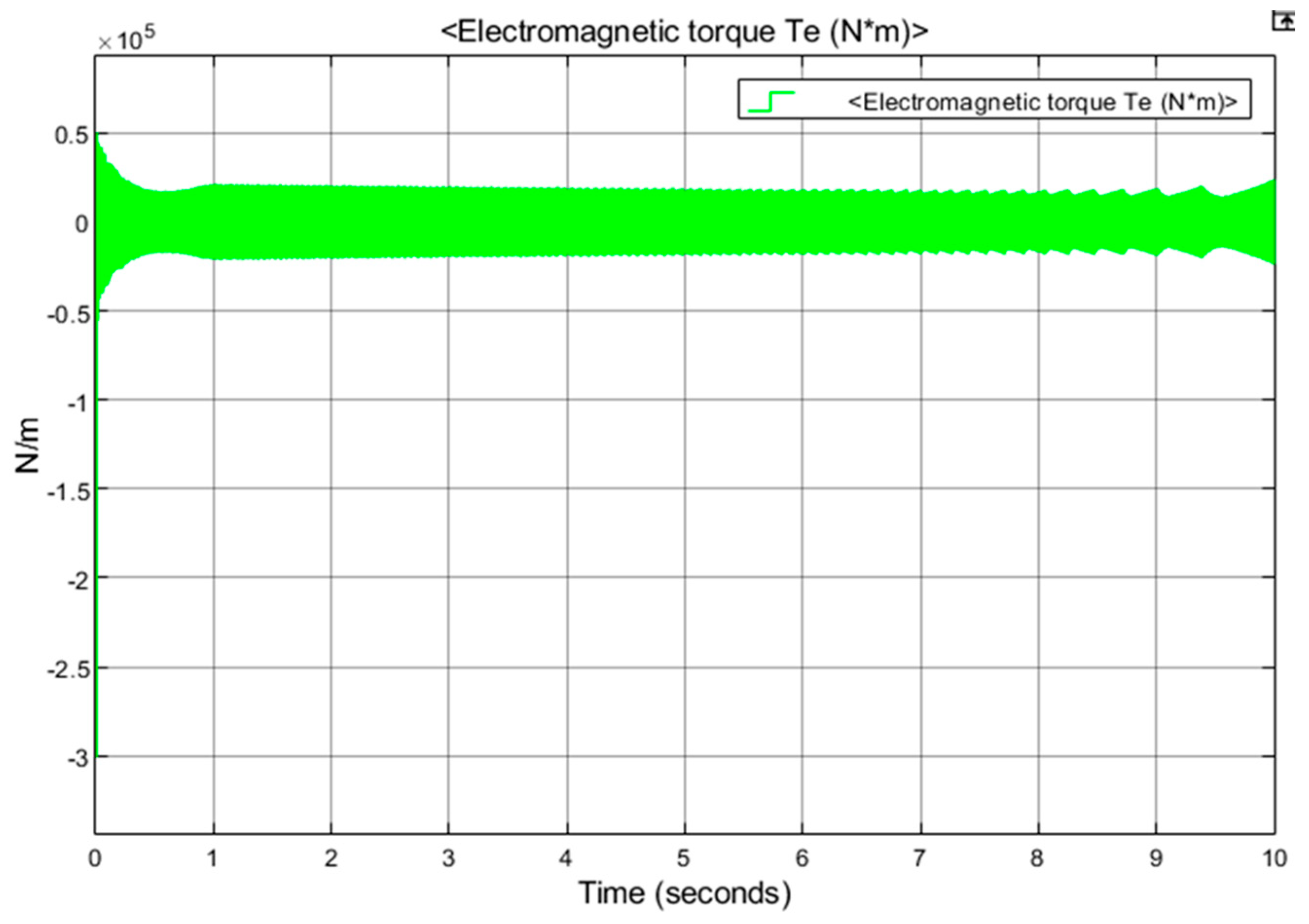Energies 16 06090 g010