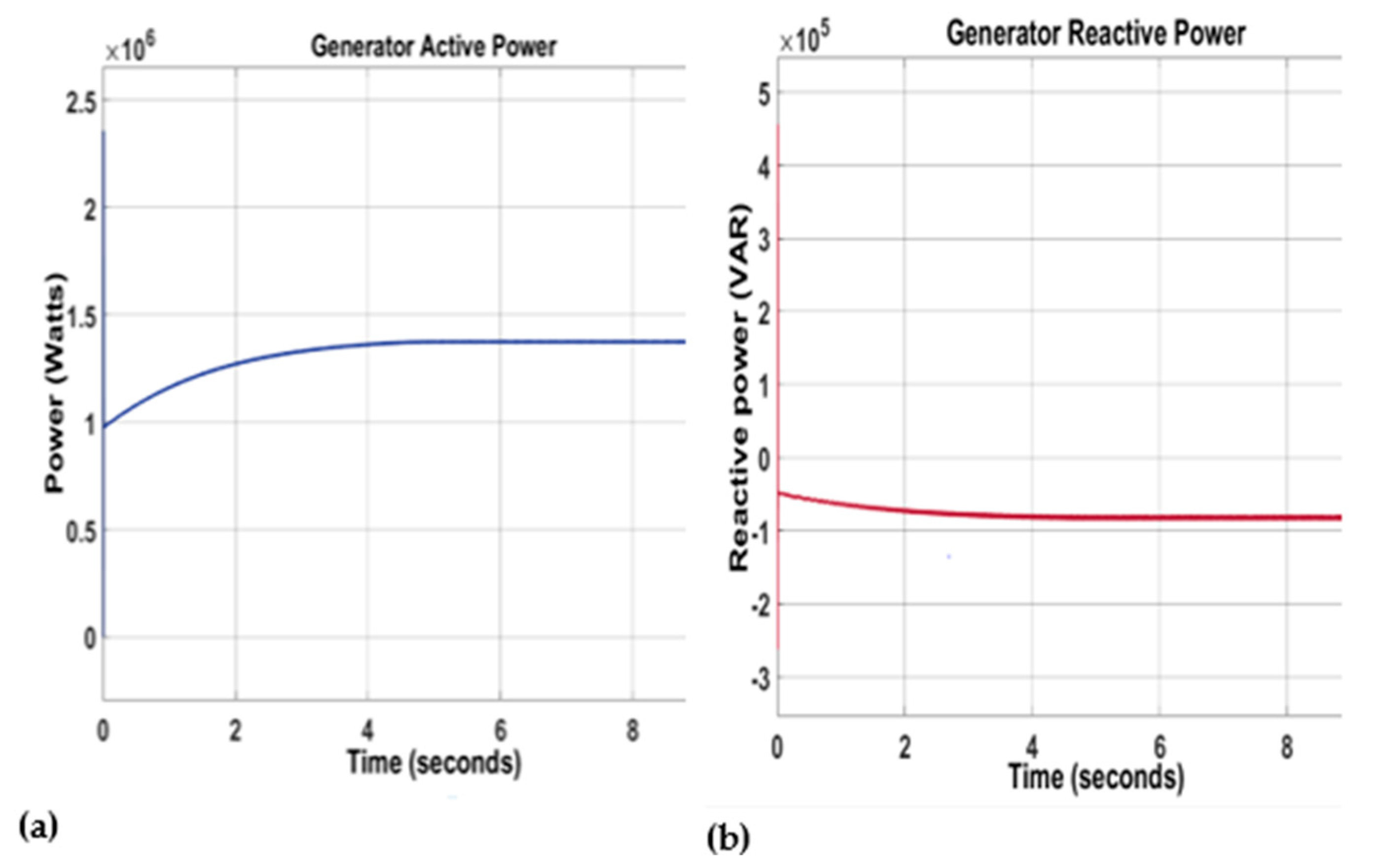 Energies 16 06090 g011