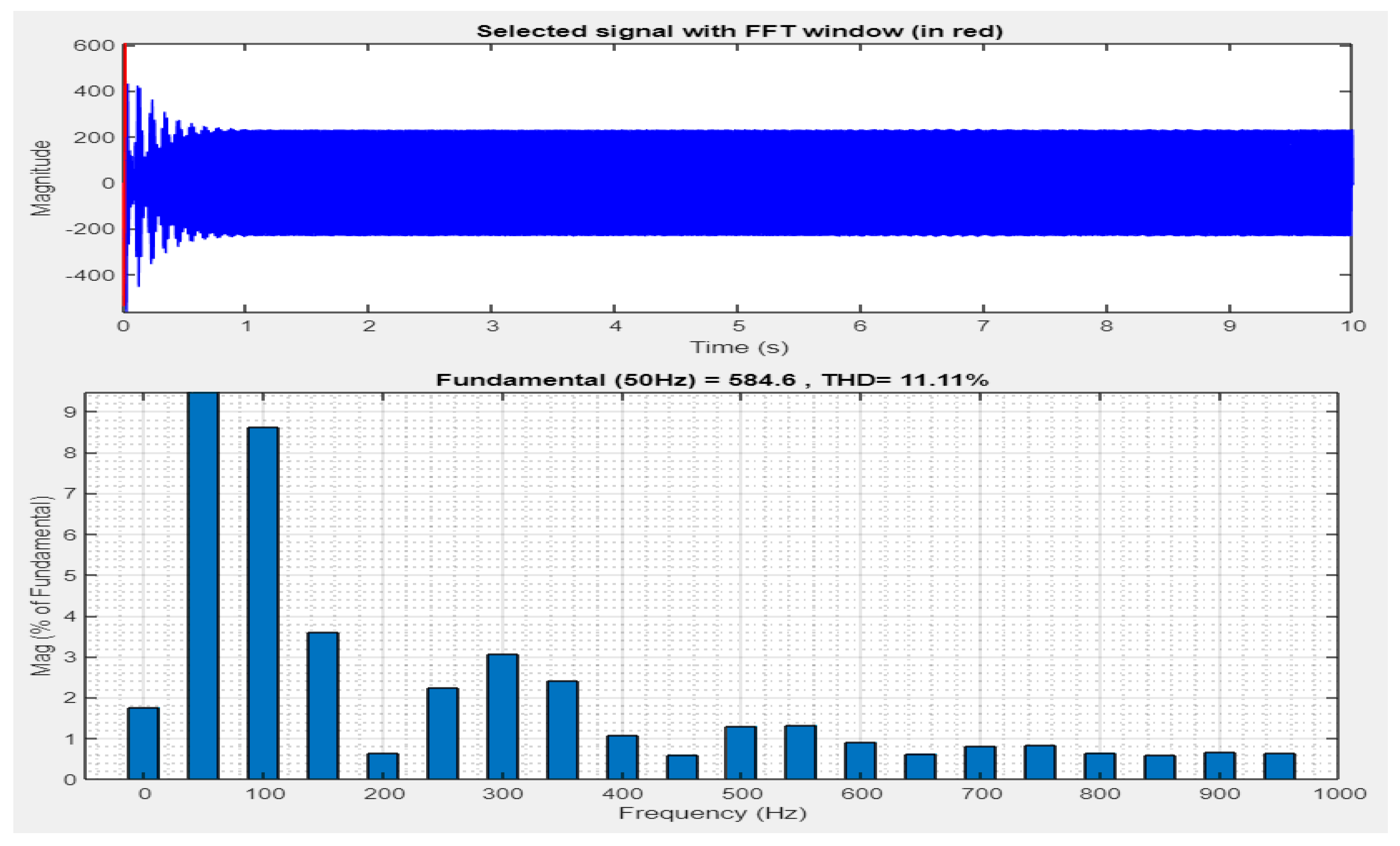 Energies 16 06090 g014
