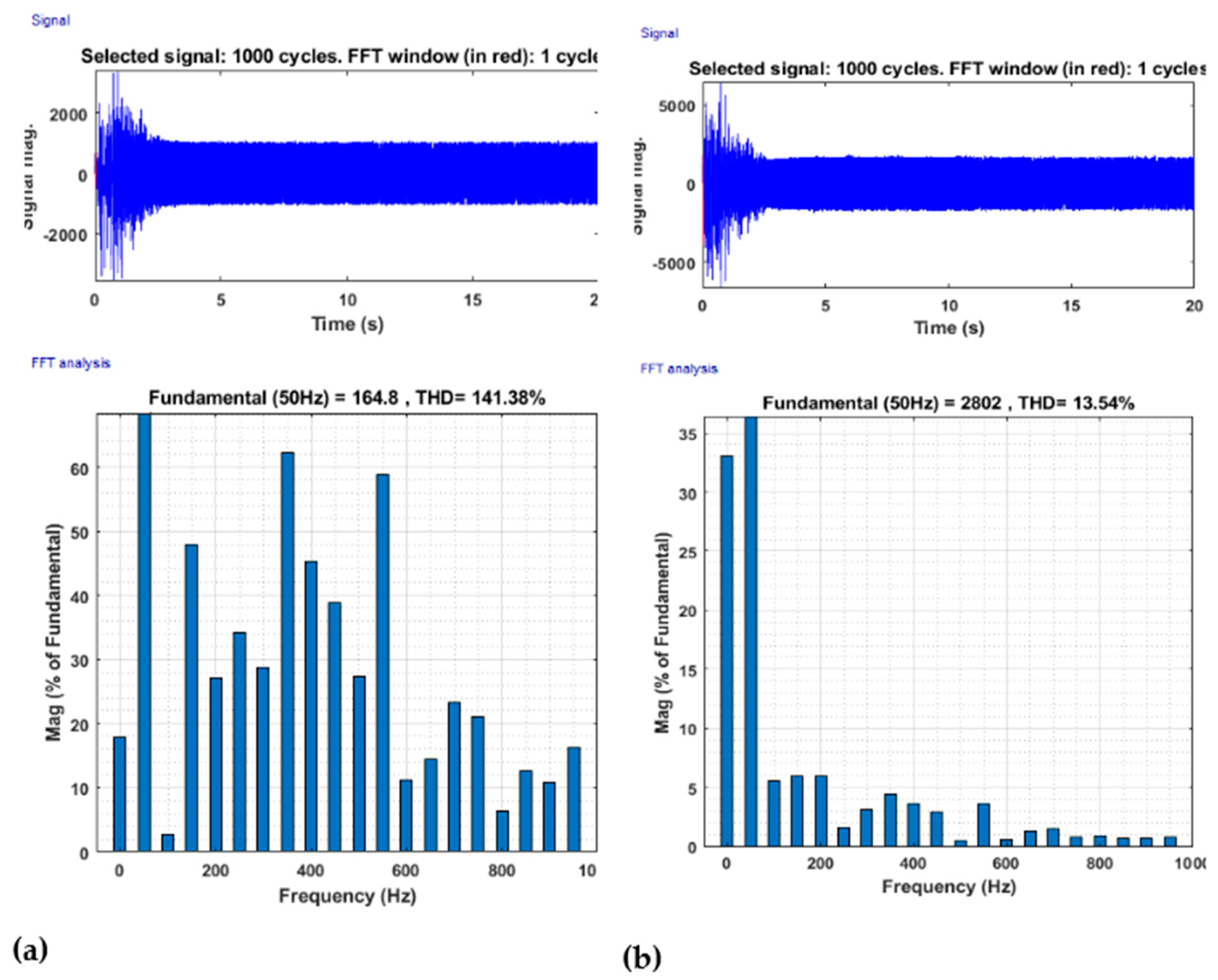 Energies 16 06090 g015