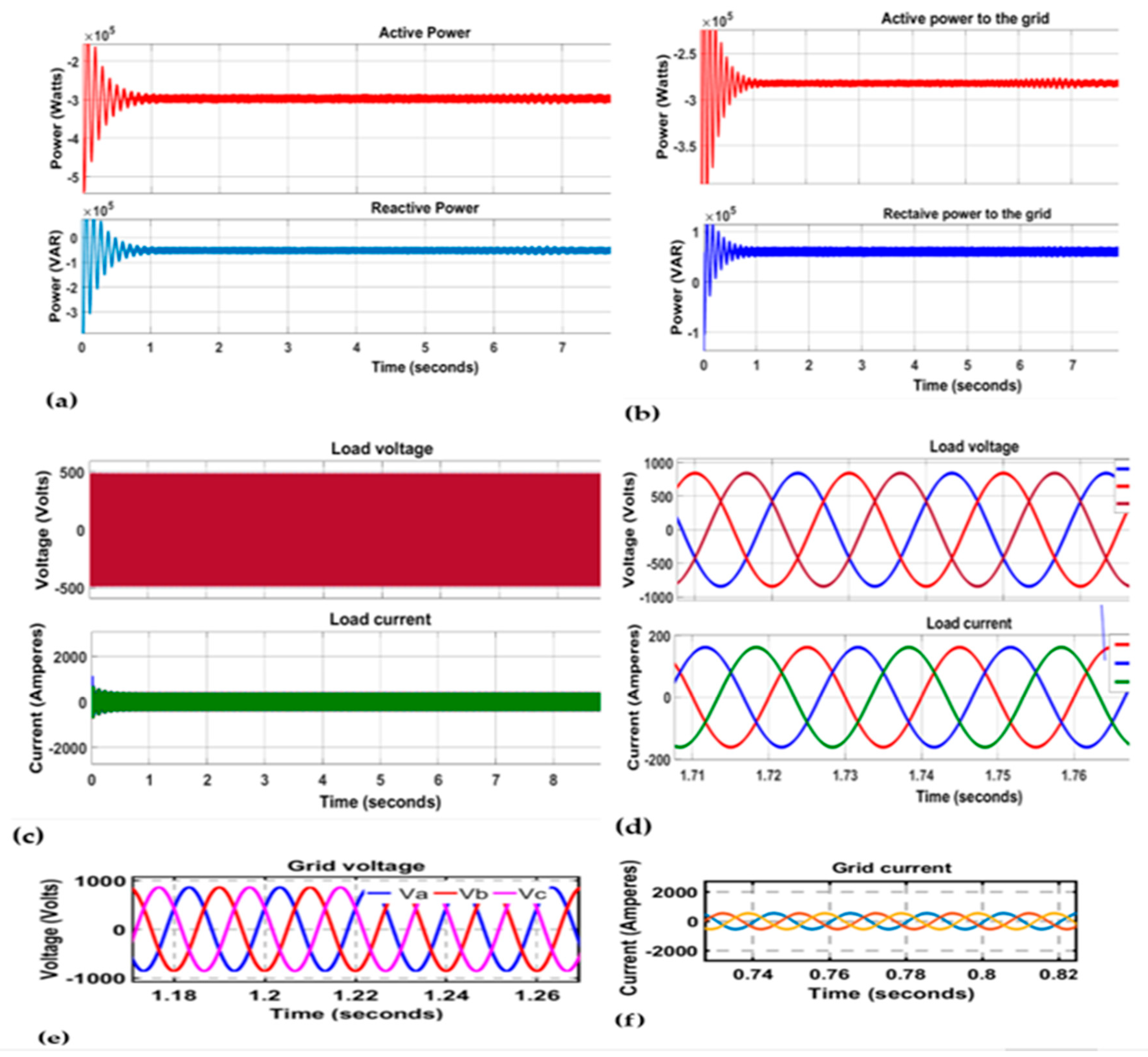 Energies 16 06090 g016