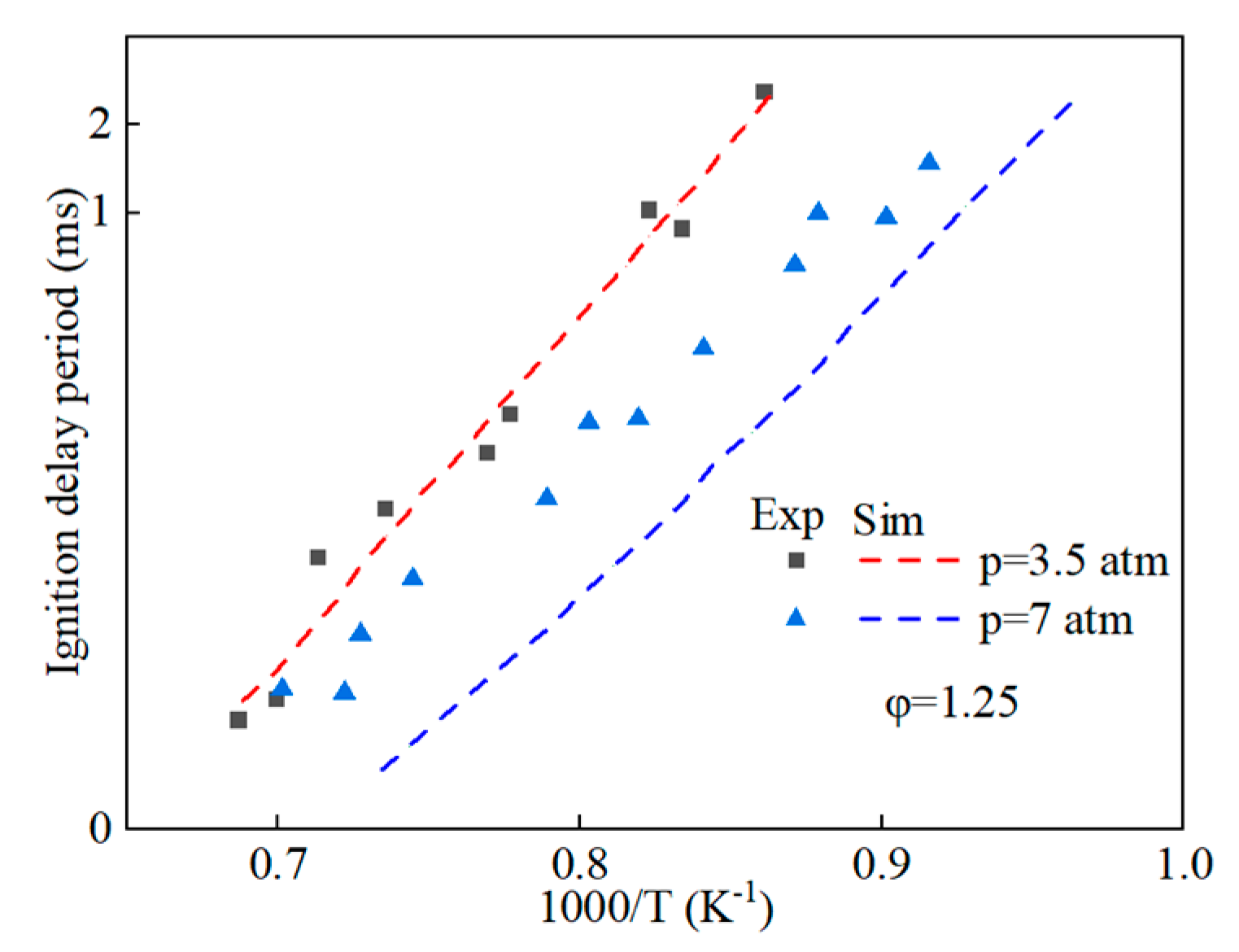 Energies 16 06093 g001