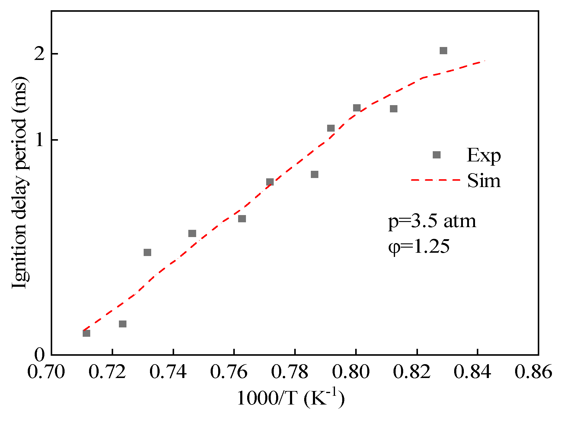 Energies 16 06093 g003