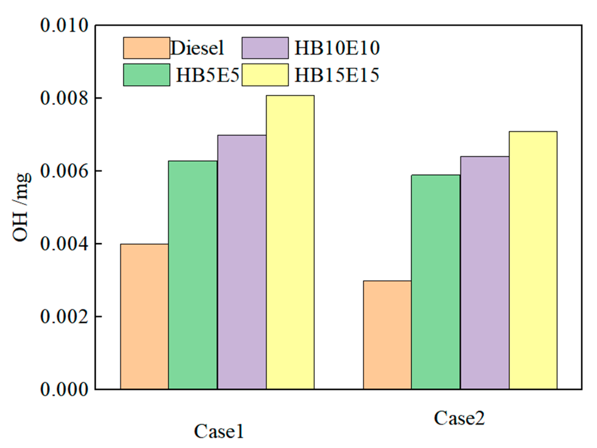 Energies 16 06093 g011