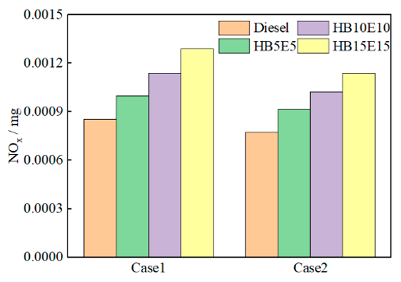 Energies 16 06093 g013