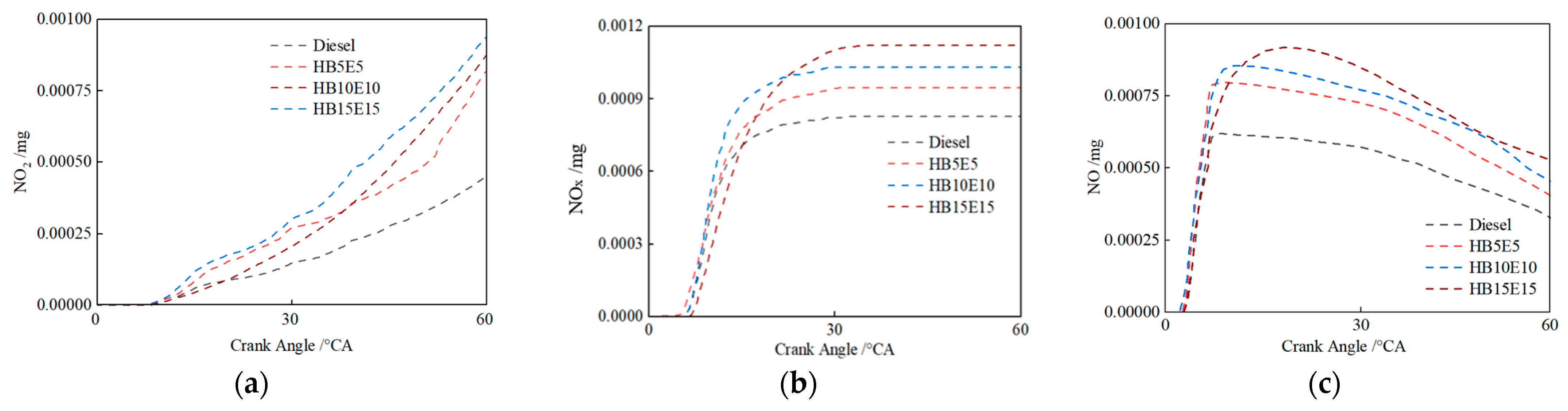 Energies 16 06093 g014