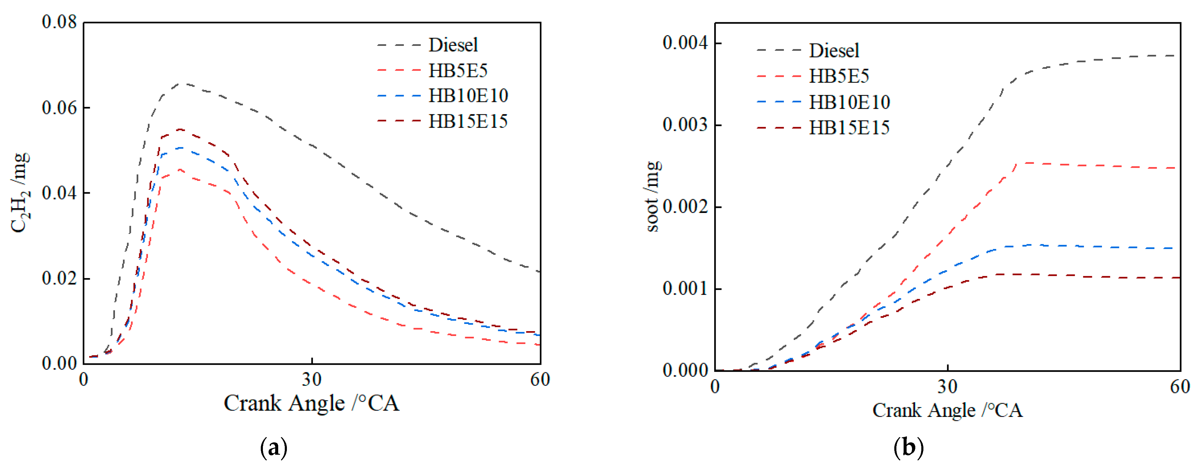 Energies 16 06093 g016