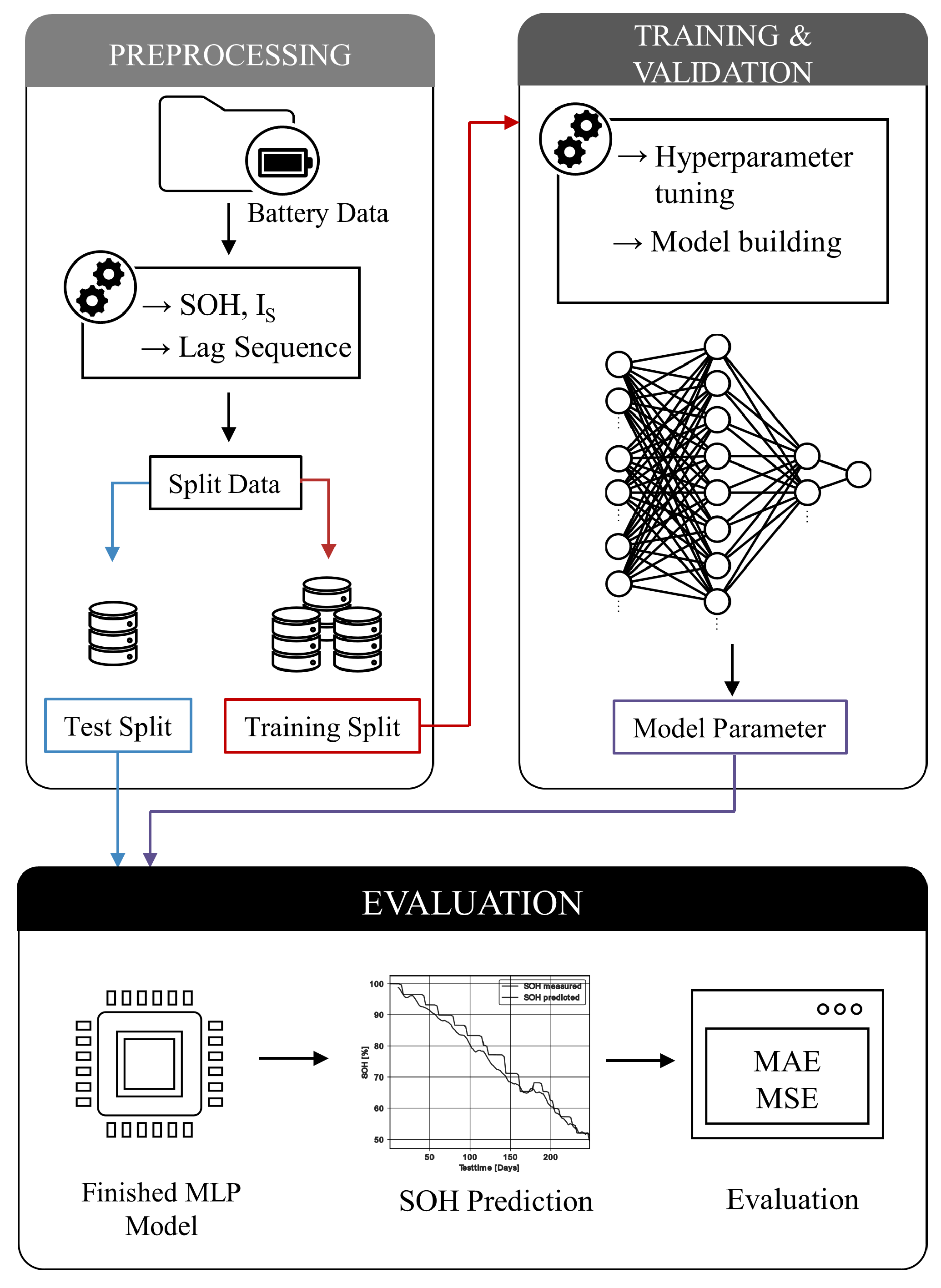 Energies 16 06103 g001