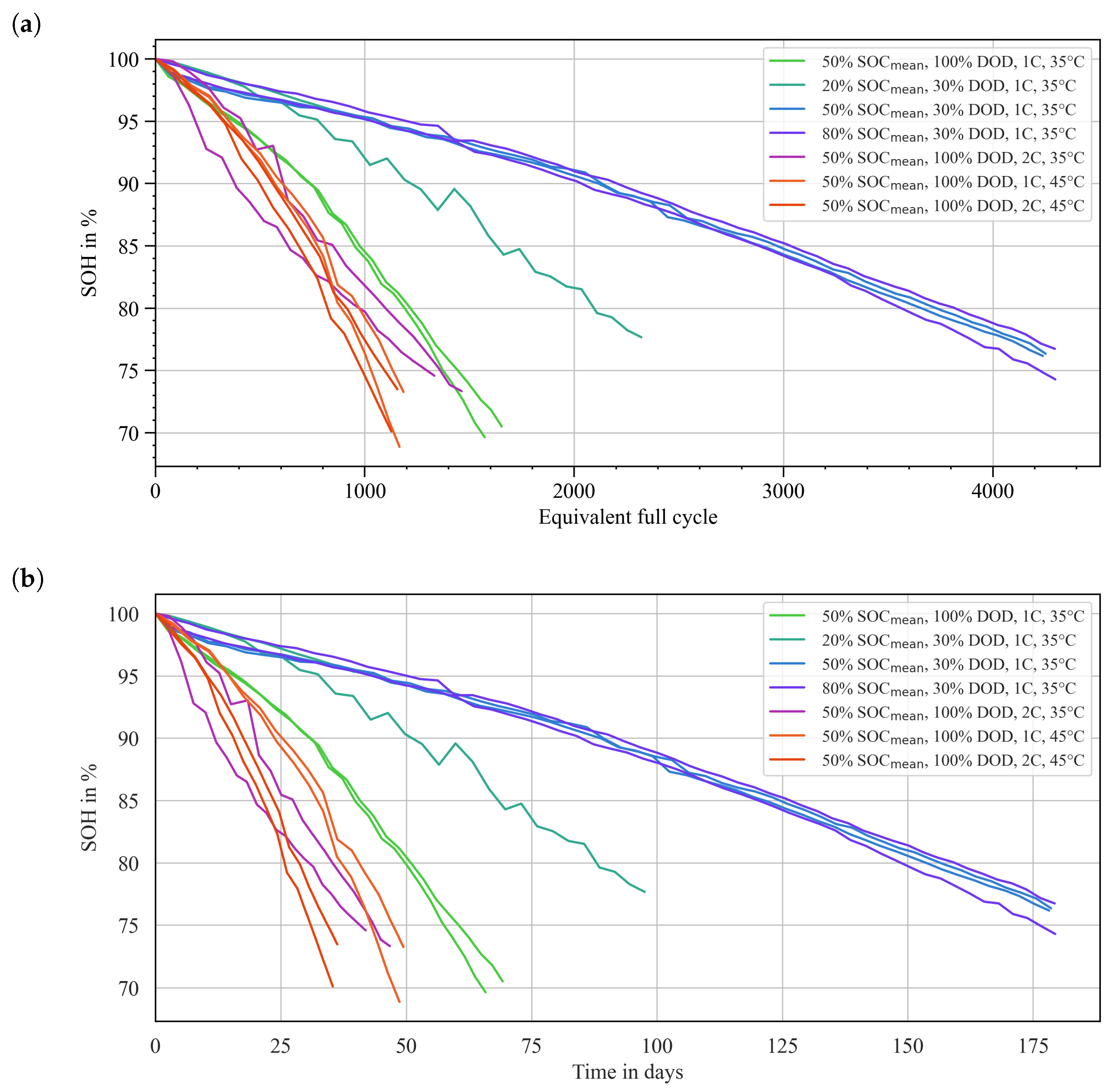 Energies 16 06103 g002