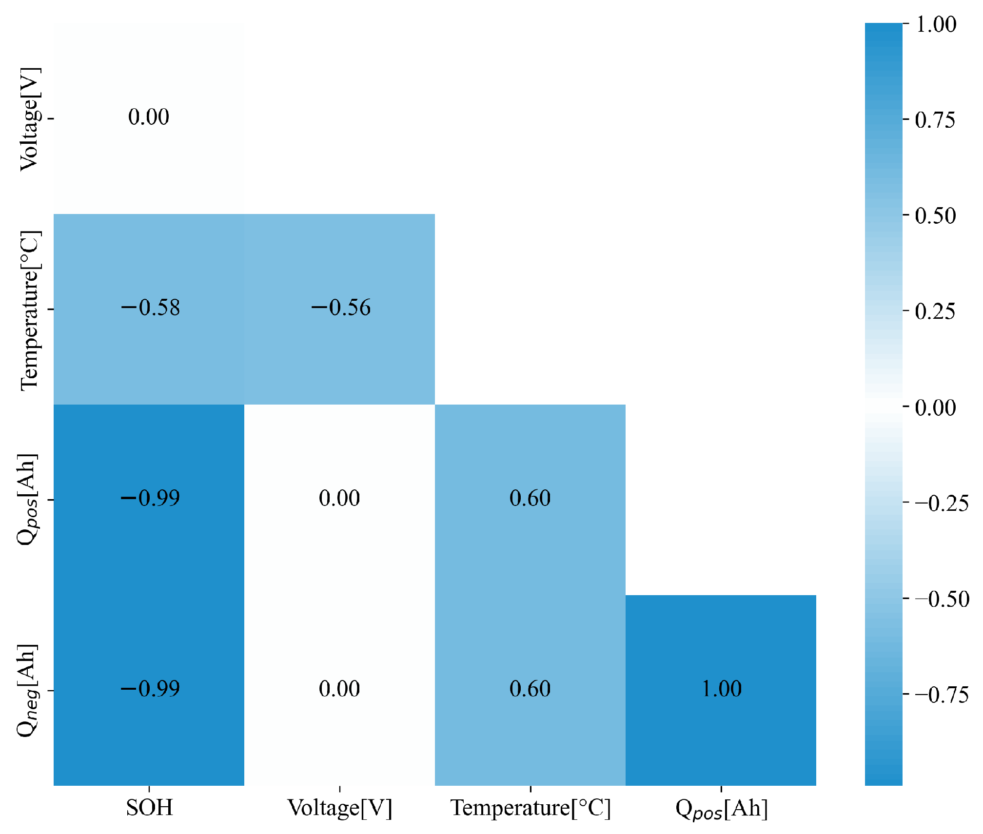 Energies 16 06103 g003